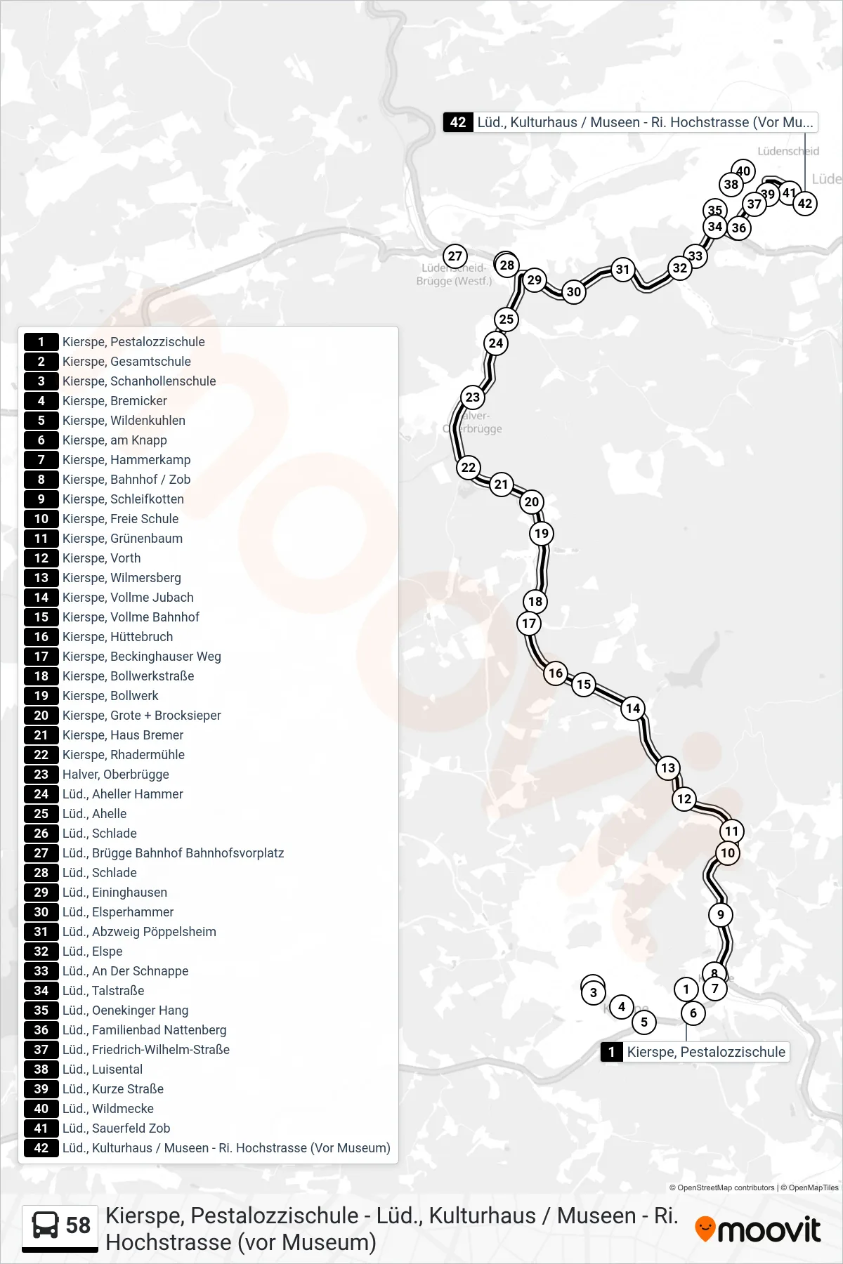 Linie 58 (Bus) Richtung Lüd., Kulturhaus / Museen - Ri. Hochstrasse (Vor Museum): Route und Haltestellen auf der Karte