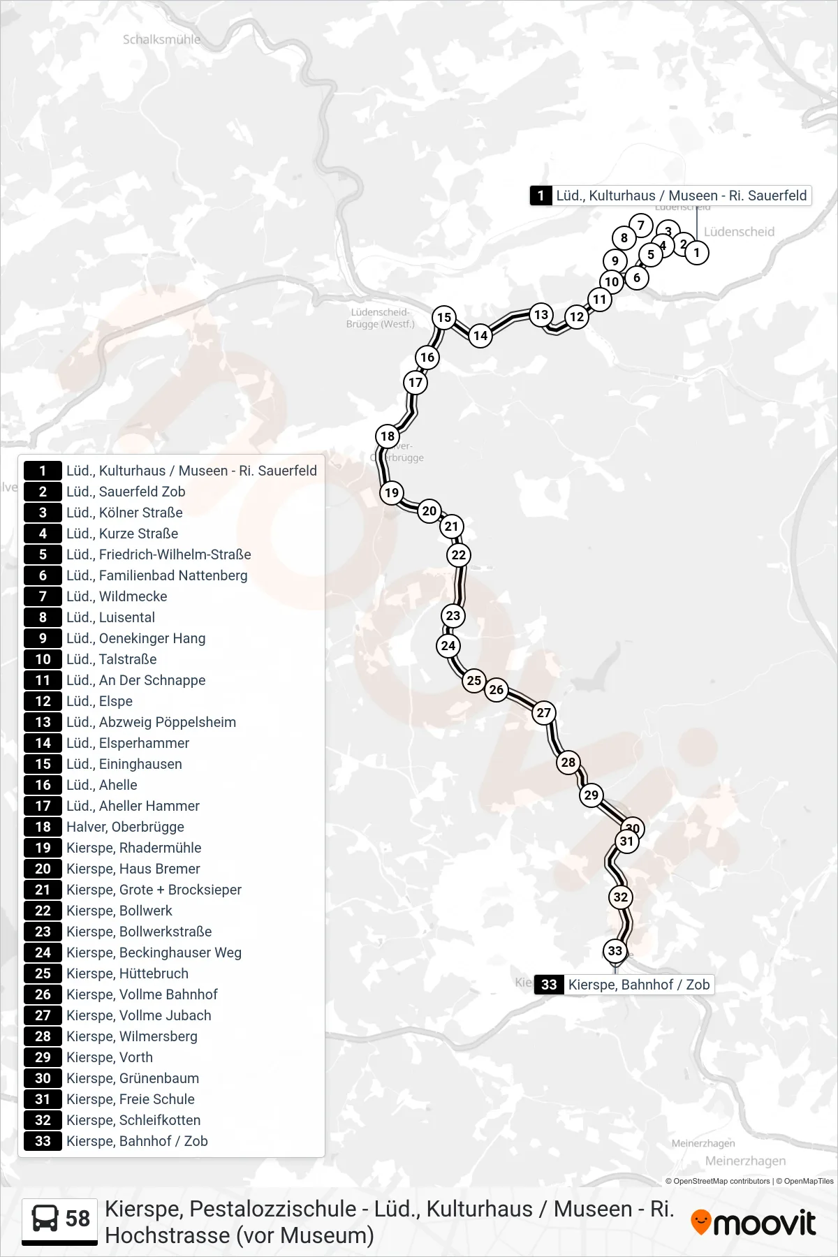 Linie 58 (Bus) Richtung Kierspe, Bahnhof / Zob Bstg 1: Route und Haltestellen auf der Karte