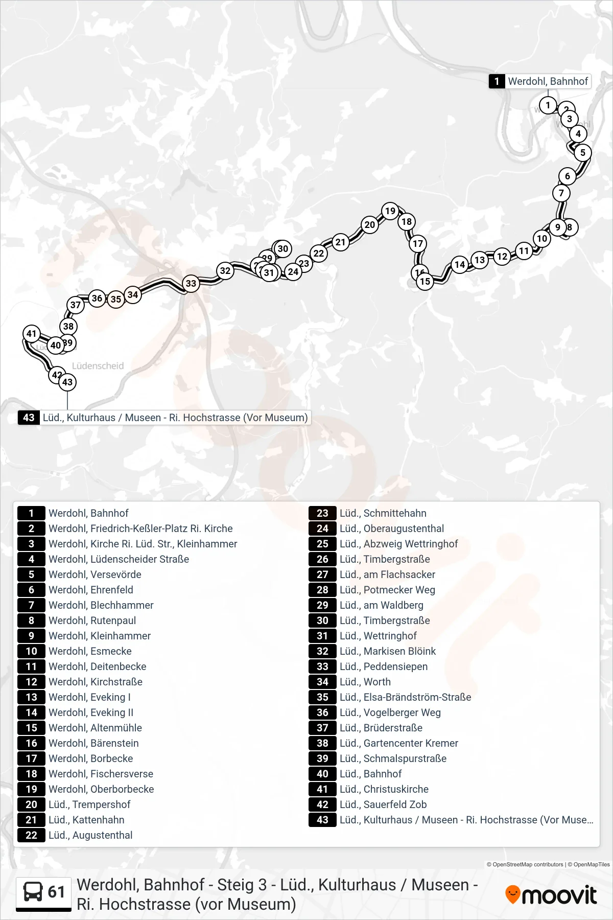 61 bus Line (Lüd., Kulturhaus / Museen - Ri. Hochstrasse (Vor Museum)) route and stops on a map