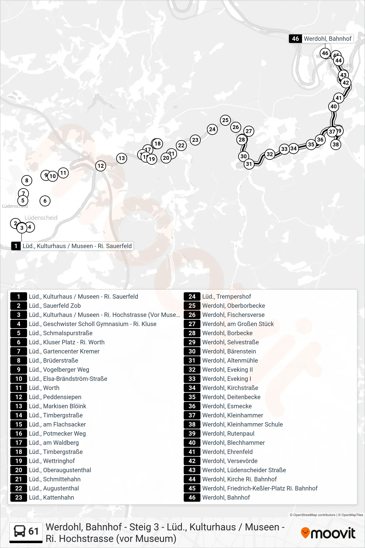Linie 61 (Bus) Richtung Werdohl, Bahnhof - Steig 3: Route und Haltestellen auf der Karte
