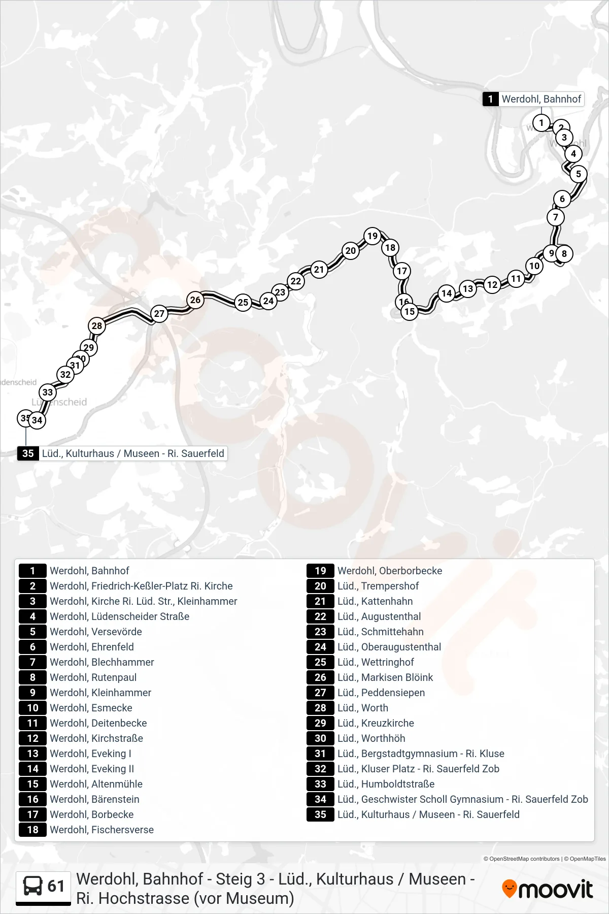 Linie 61 (Bus) Richtung Lüd., Kulturhaus / Museen - Ri. Sauerfeld: Route und Haltestellen auf der Karte