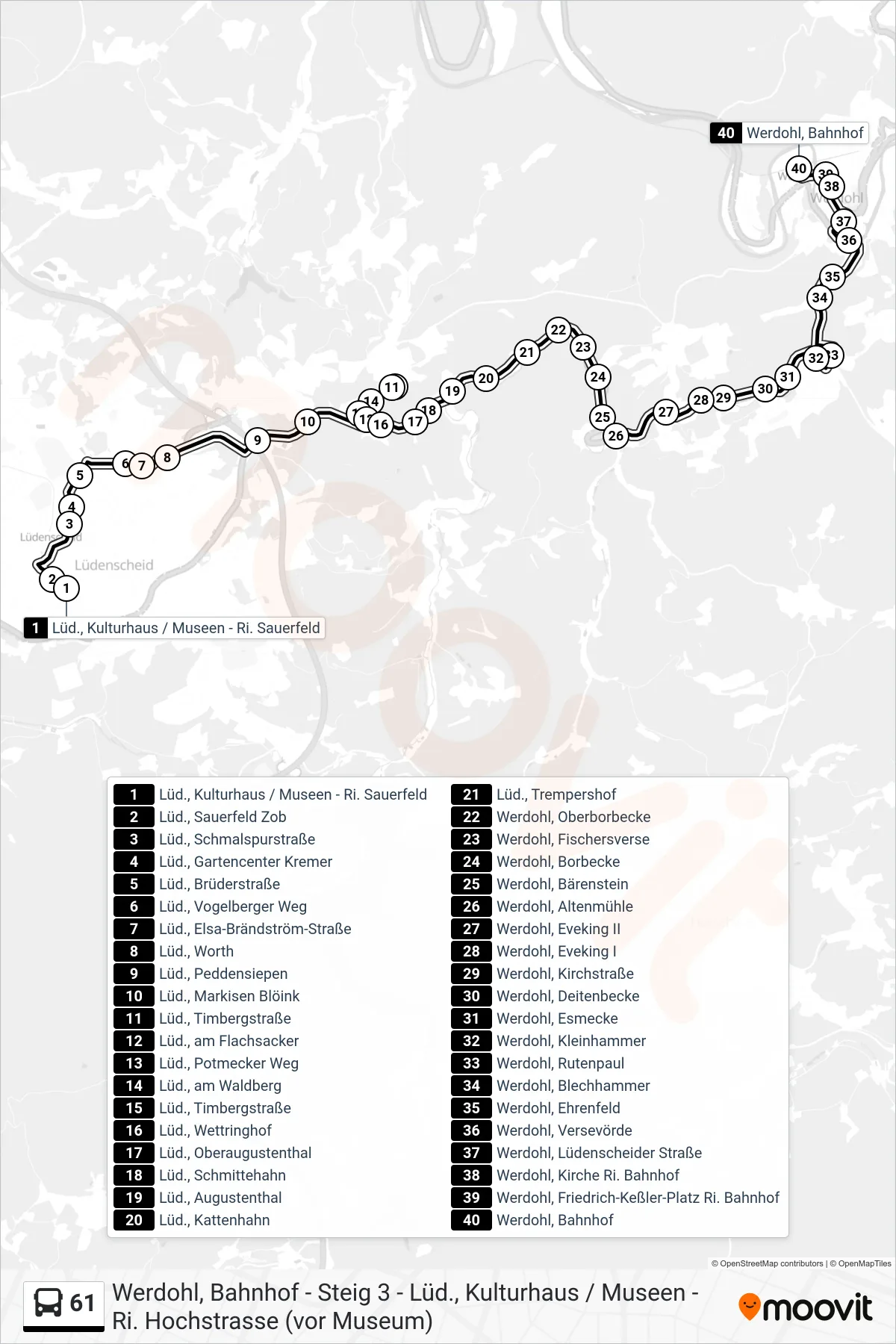 Linie 61 (Bus) Richtung Werdohl, Bahnhof - Steig 4: Route und Haltestellen auf der Karte