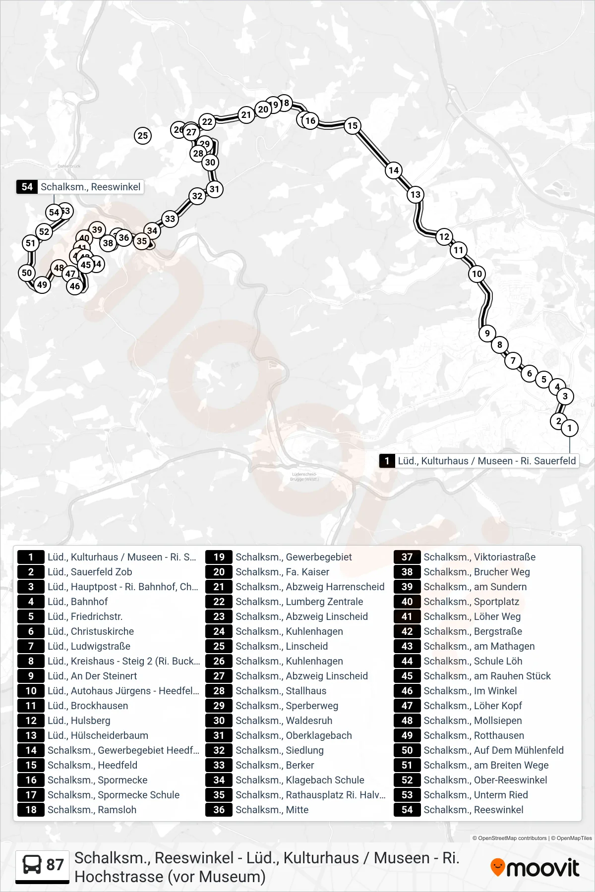 Linie 87 (Bus) Richtung Schalksm., Reeswinkel: Route und Haltestellen auf der Karte
