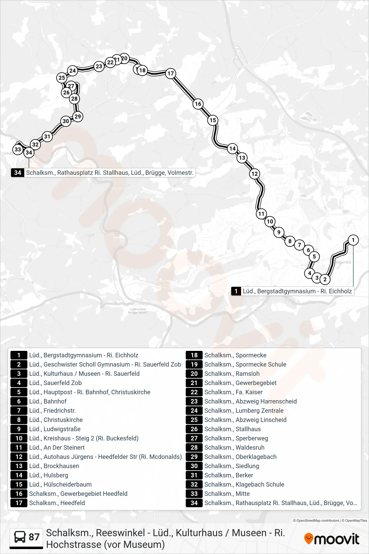 Linie 87 (Bus) Richtung Schalksm., Rathausplatz Ri. Stallhaus, Lüd., Brügge, Volmestr.: Route und Haltestellen auf der Karte