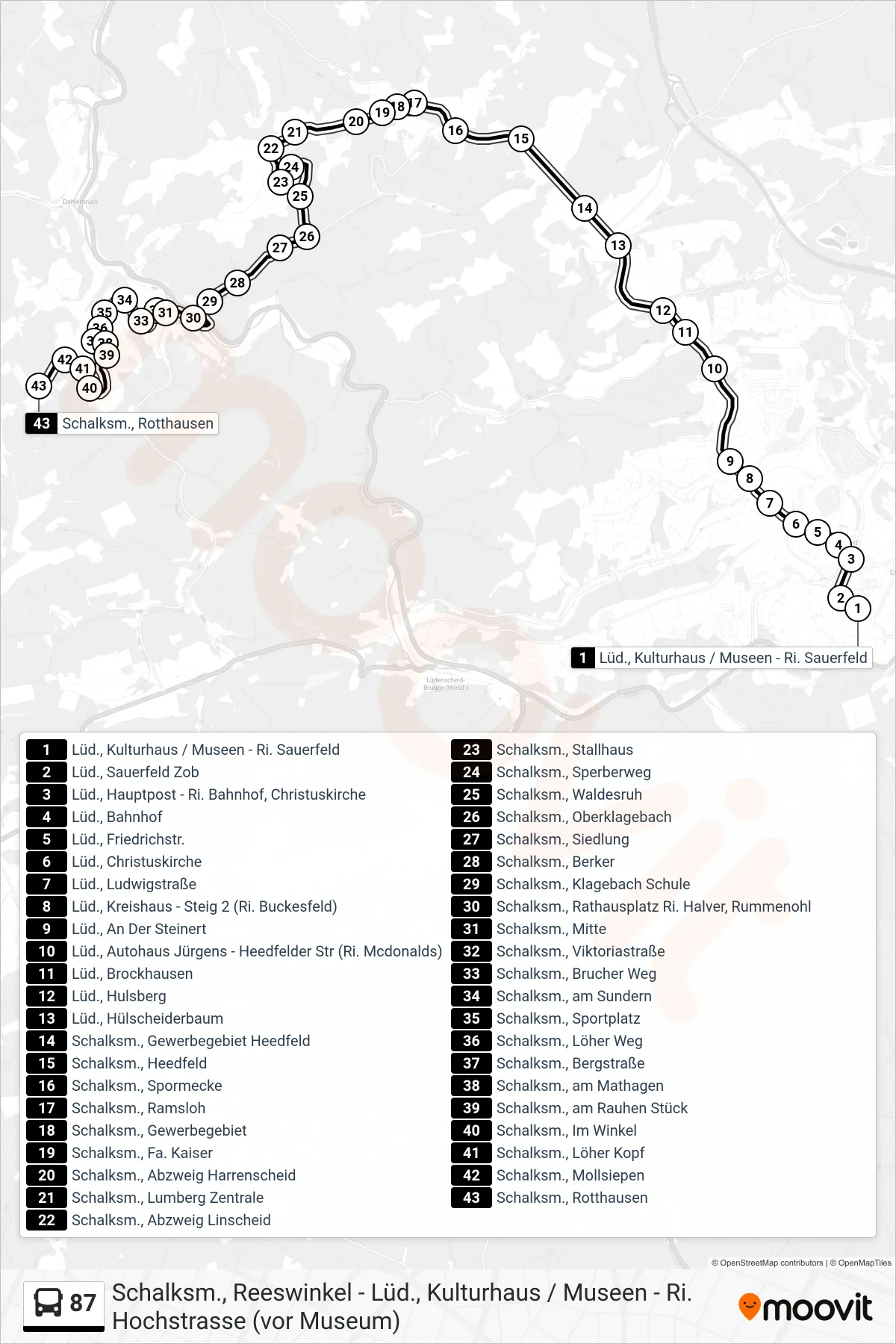 Linie 87 (Bus) Richtung Schalksm., Rotthausen: Route und Haltestellen auf der Karte