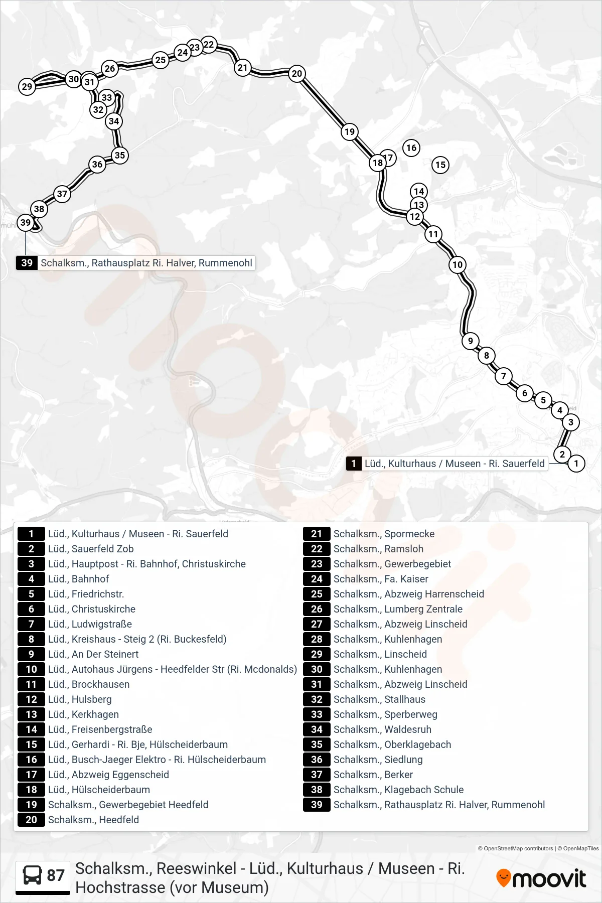 Linie 87 (Bus) Richtung Schalksm., Rathausplatz Ri. Halver, Rummenohl: Route und Haltestellen auf der Karte