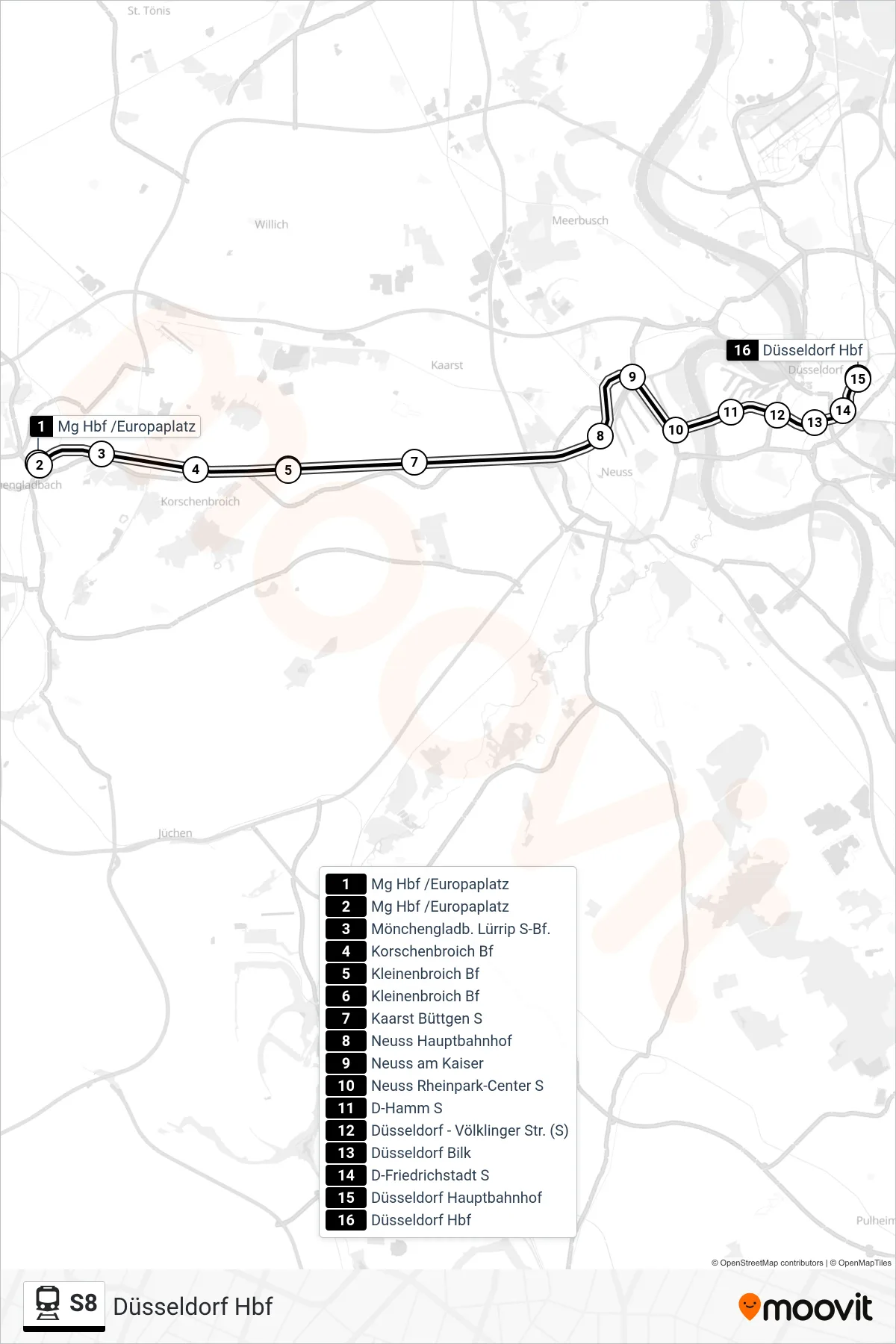 Linie S8 (Bahn) Richtung Düsseldorf Hbf: Route und Haltestellen auf der Karte