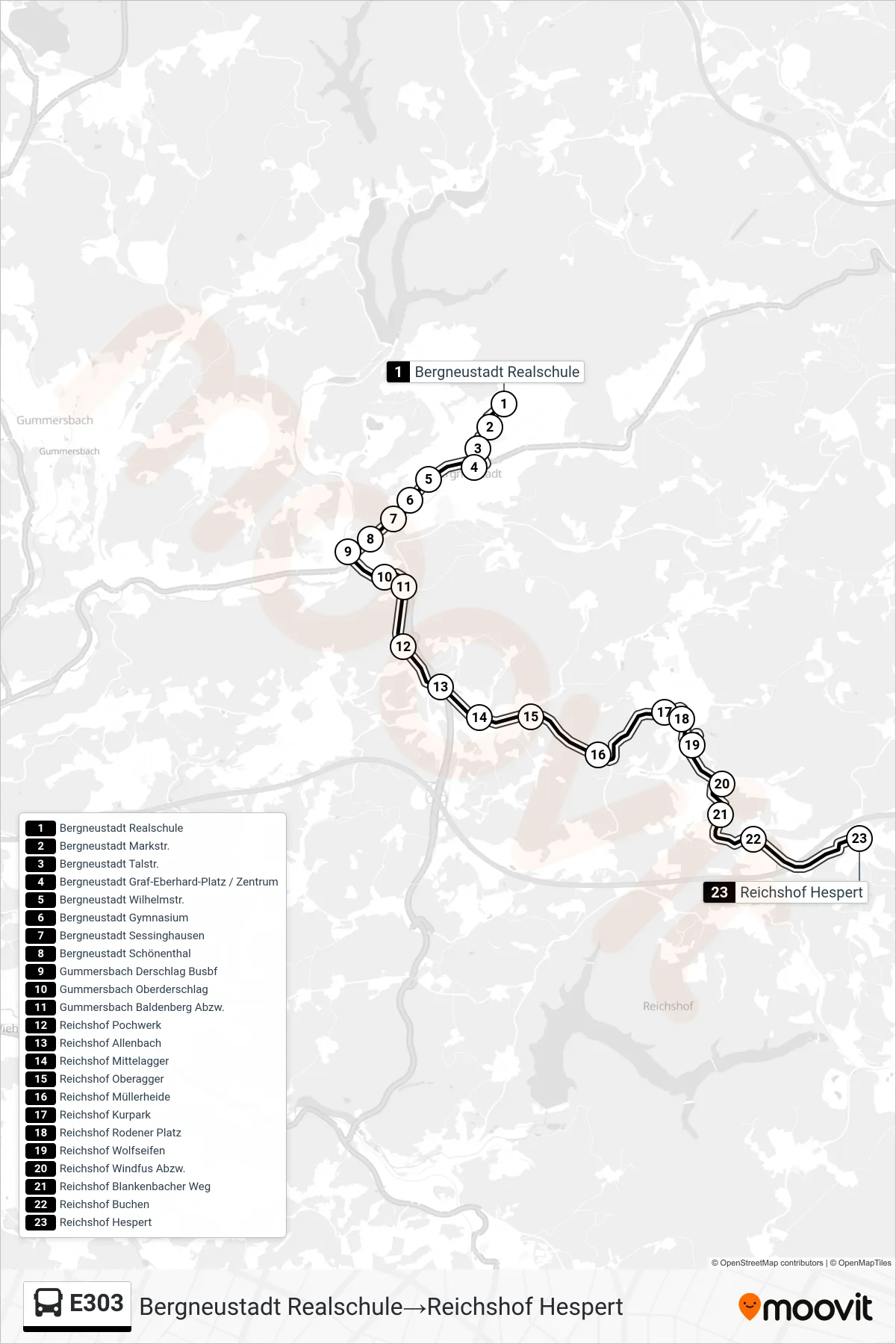 Linie E303 (Bus) Richtung Bergneustadt Realschule→Reichshof Hespert: Route und Haltestellen auf der Karte