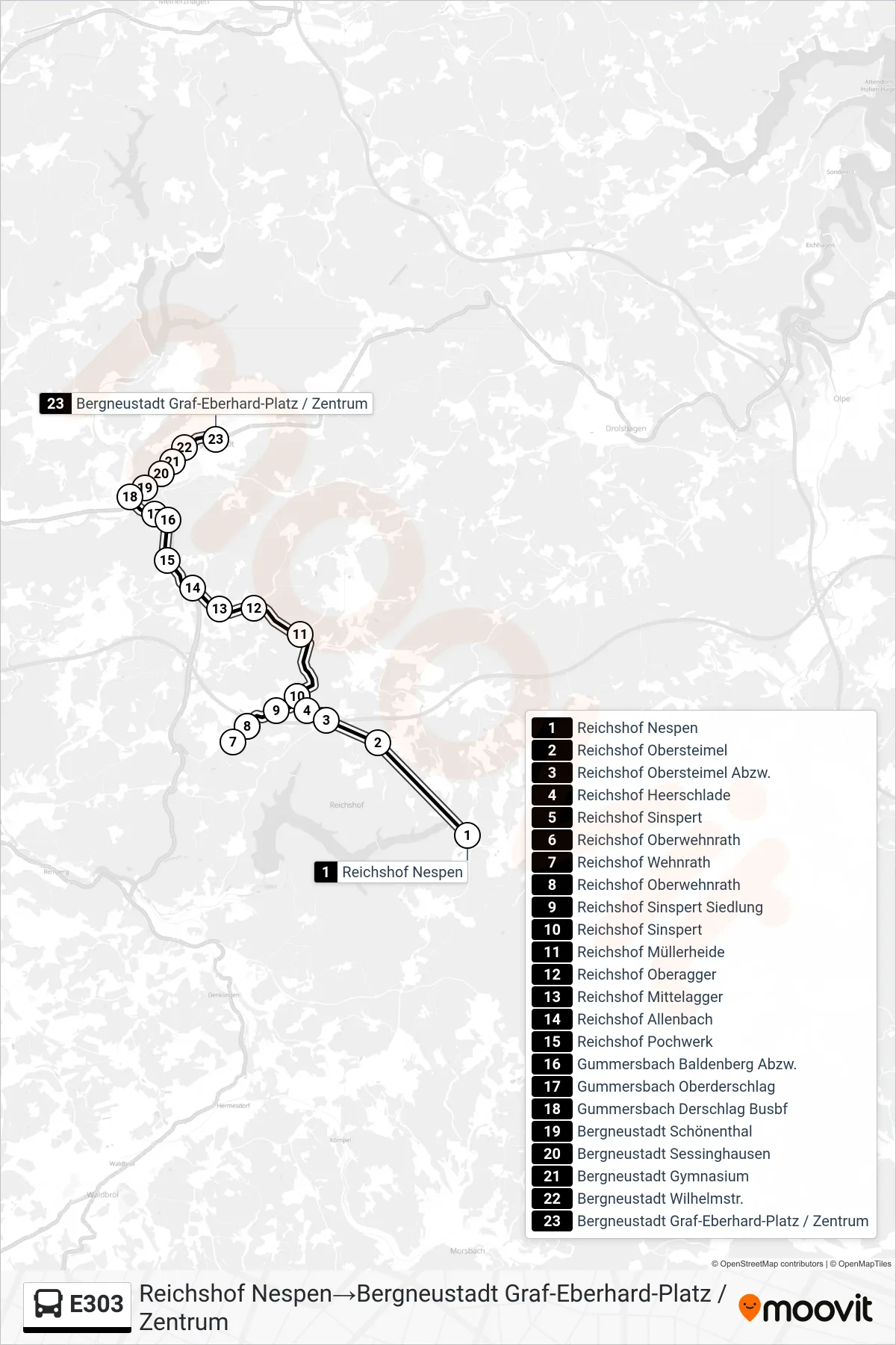 Linie E303 (Bus) Richtung Reichshof Nespen→Bergneustadt Graf-Eberhard-Platz / Zentrum: Route und Haltestellen auf der Karte