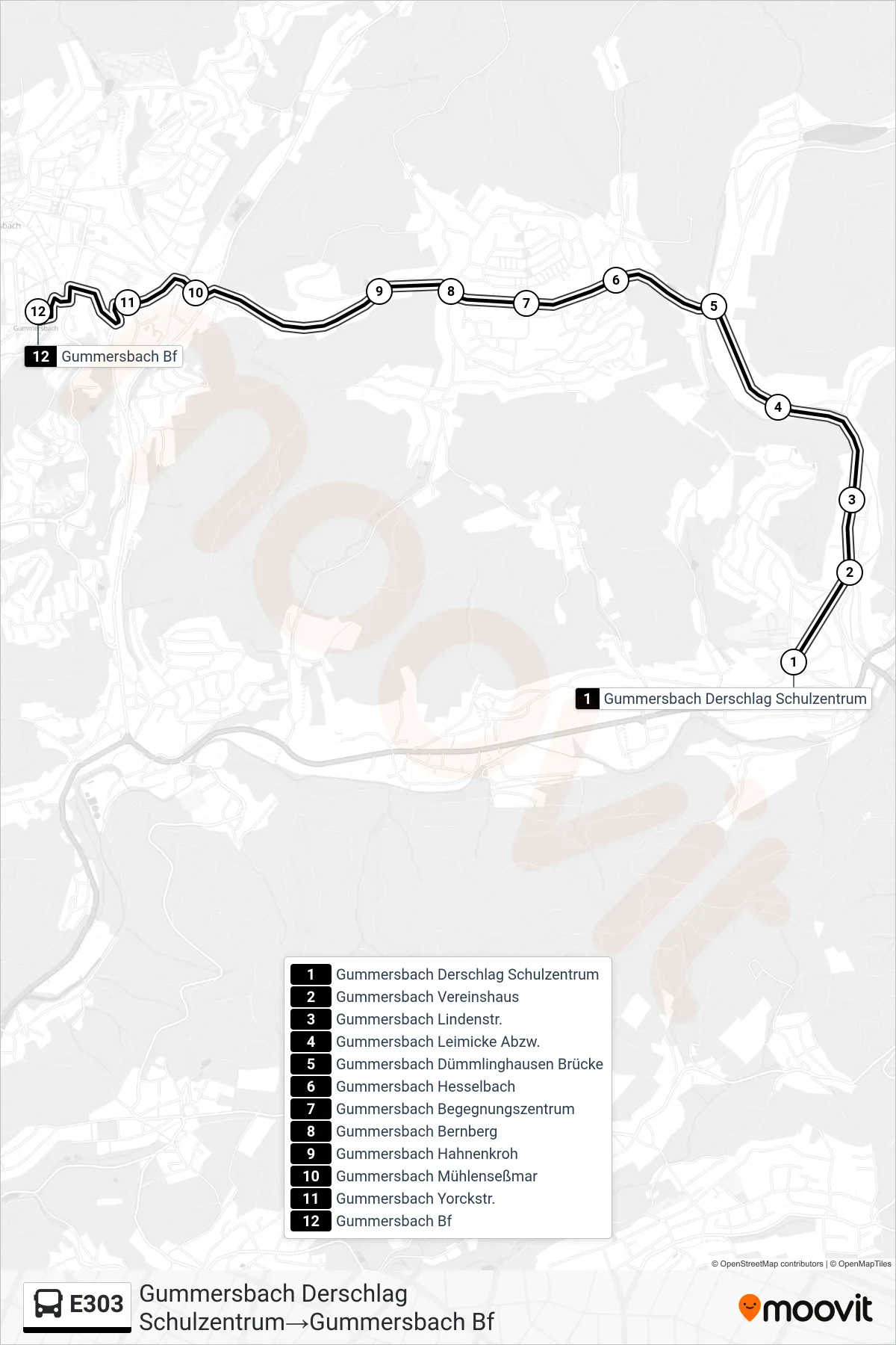 Linie E303 (Bus) Richtung Gummersbach Derschlag Schulzentrum→Gummersbach Bf: Route und Haltestellen auf der Karte