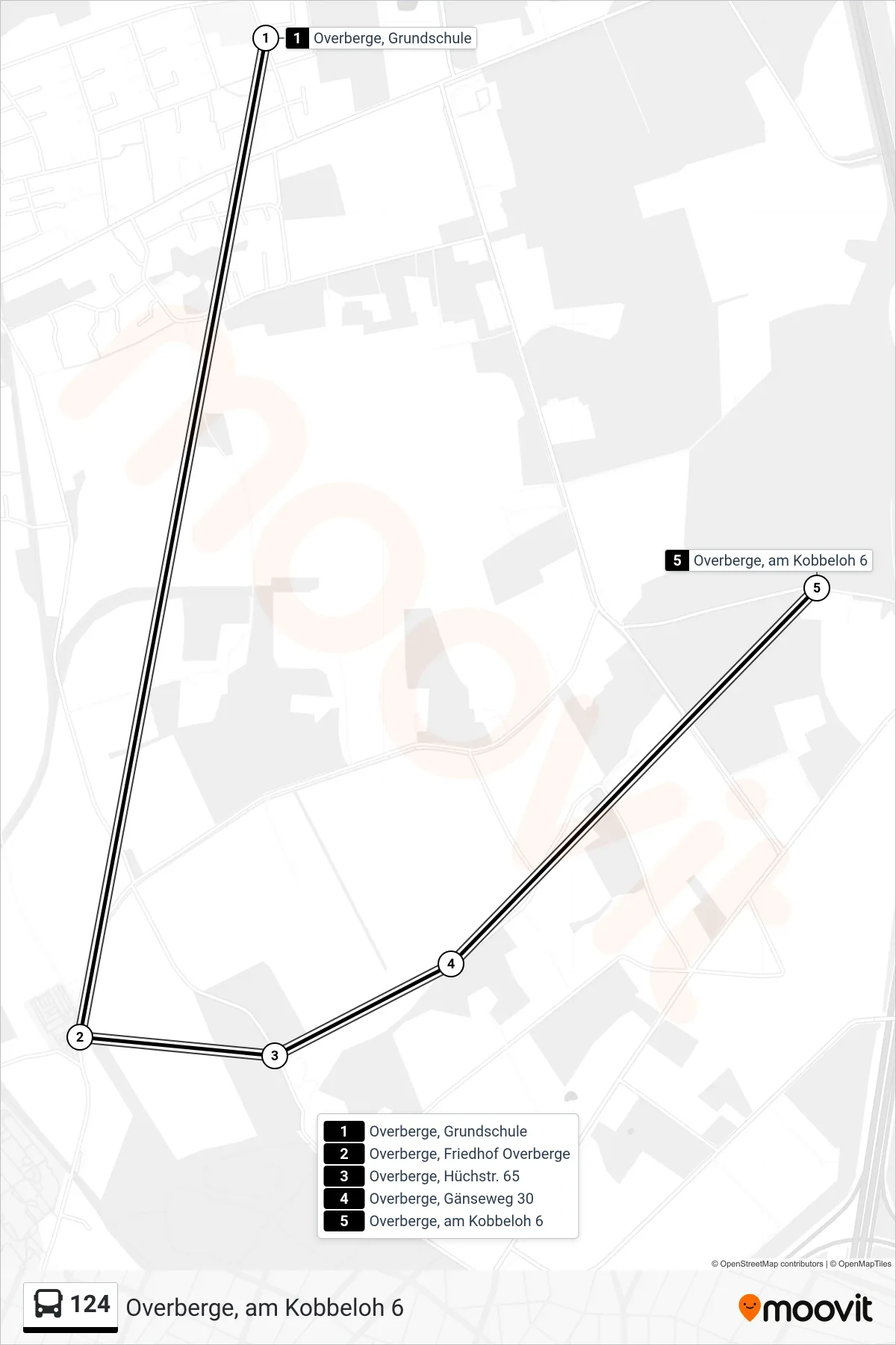 Linie 124 (Bus) Richtung Overberge, am Kobbeloh 6: Route und Haltestellen auf der Karte