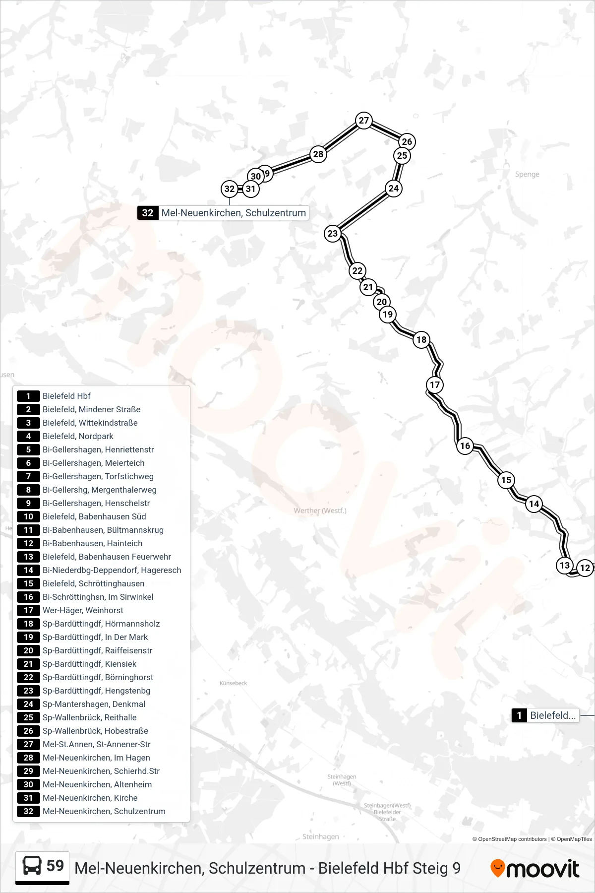 Linie 59 (Bus) Richtung Mel-Neuenkirchen, Schulzentrum: Route und Haltestellen auf der Karte