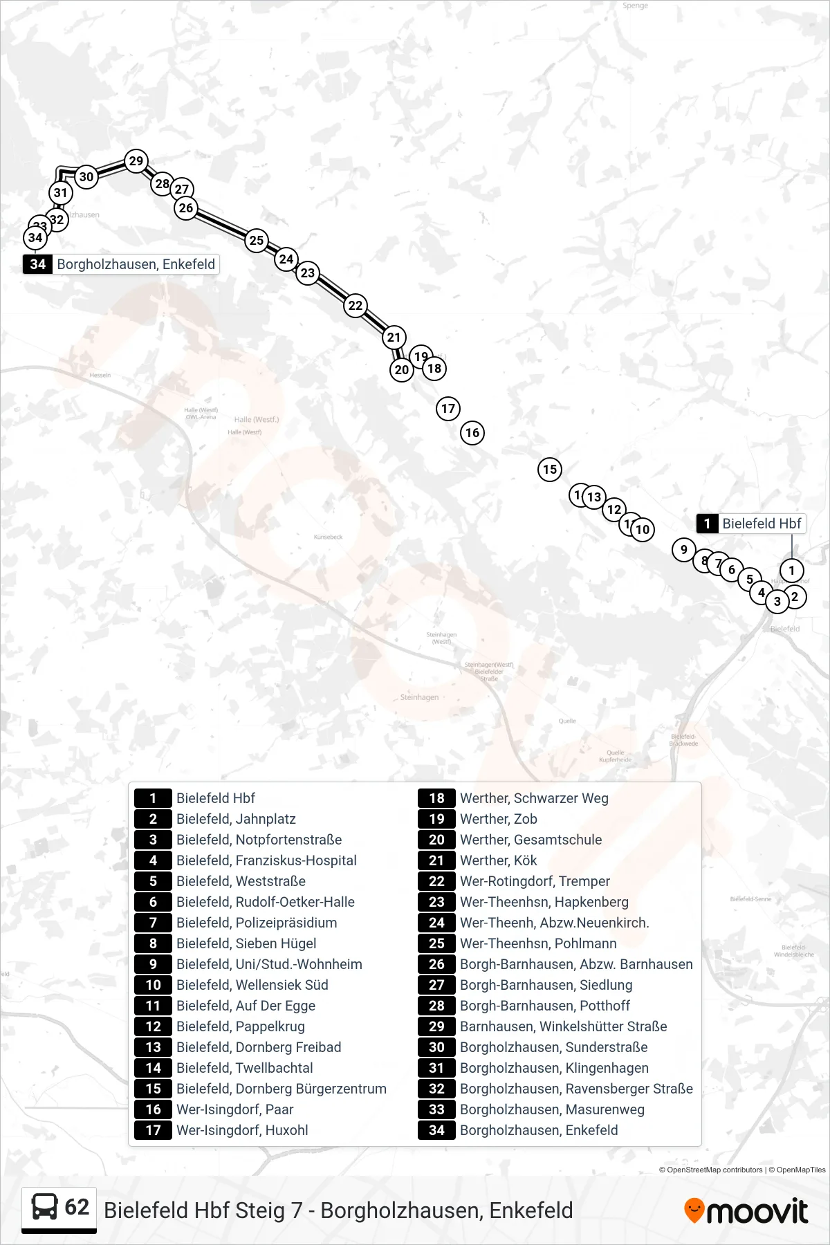 Linie 62 (Bus) Richtung Borgholzhausen, Enkefeld: Route und Haltestellen auf der Karte