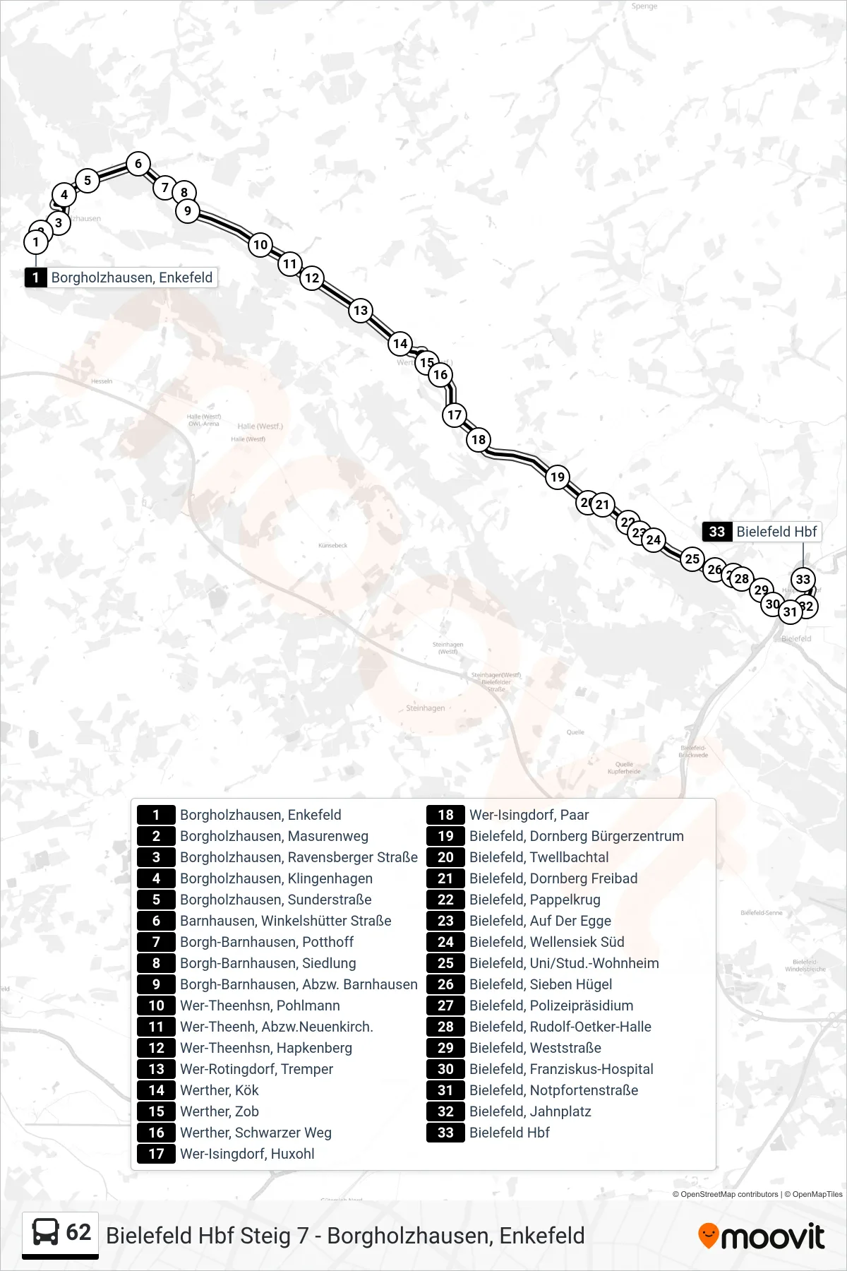 62 bus Line (Bielefeld Hbf Steig 9) route and stops on a map