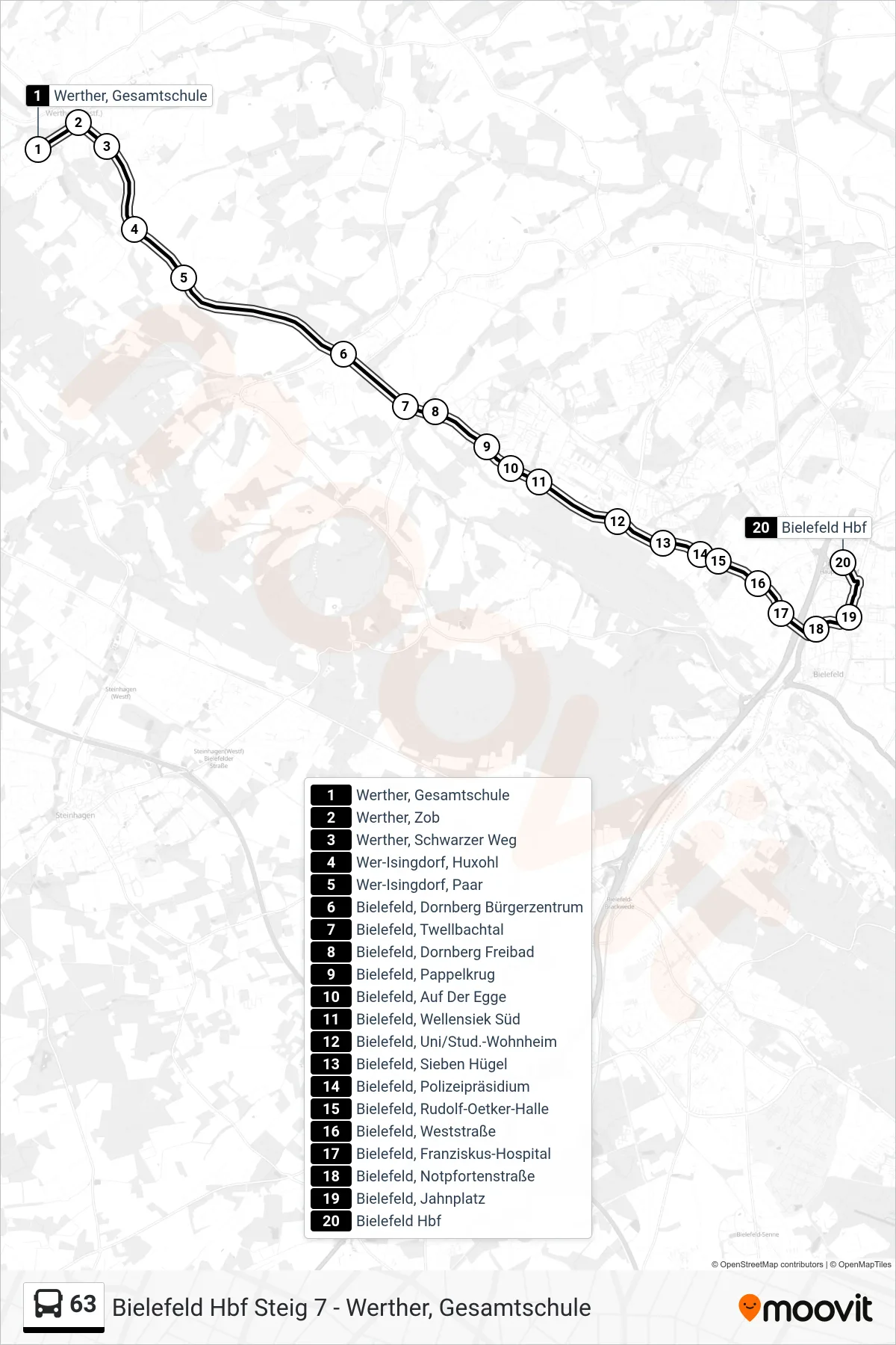 Linie 63 (Bus) Richtung Bielefeld Hbf Steig 9: Route und Haltestellen auf der Karte