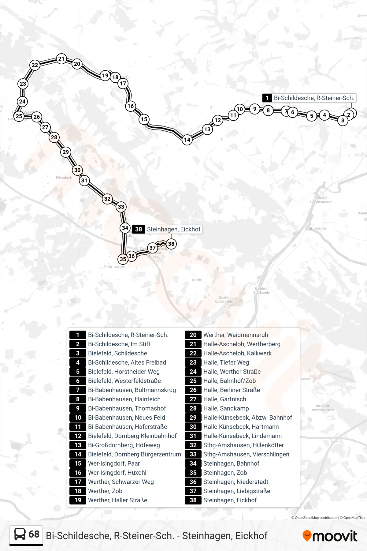 Linie 68 (Bus) Richtung Steinhagen, Eickhof: Route und Haltestellen auf der Karte