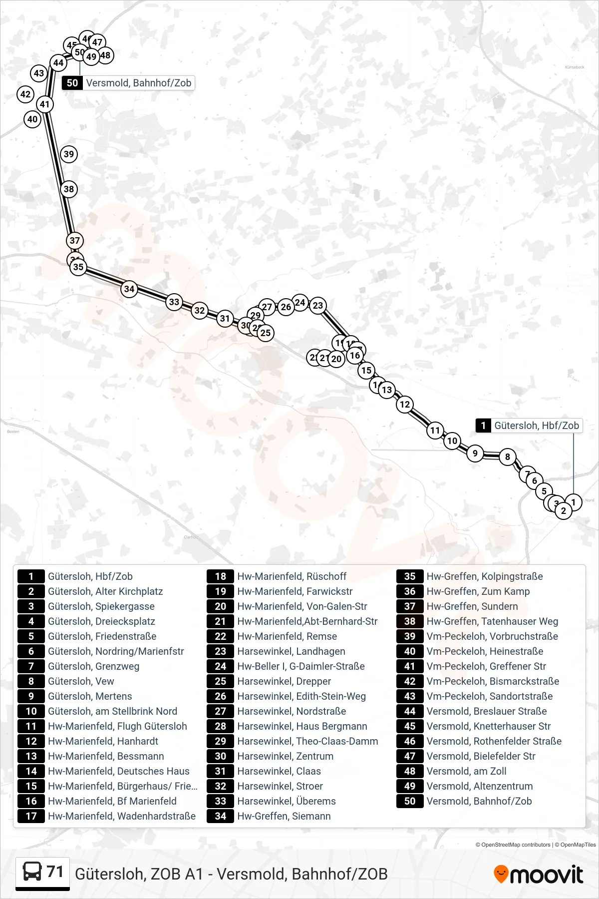 Linie 71 (Bus) Richtung Versmold, Bahnhof/Zob: Route und Haltestellen auf der Karte
