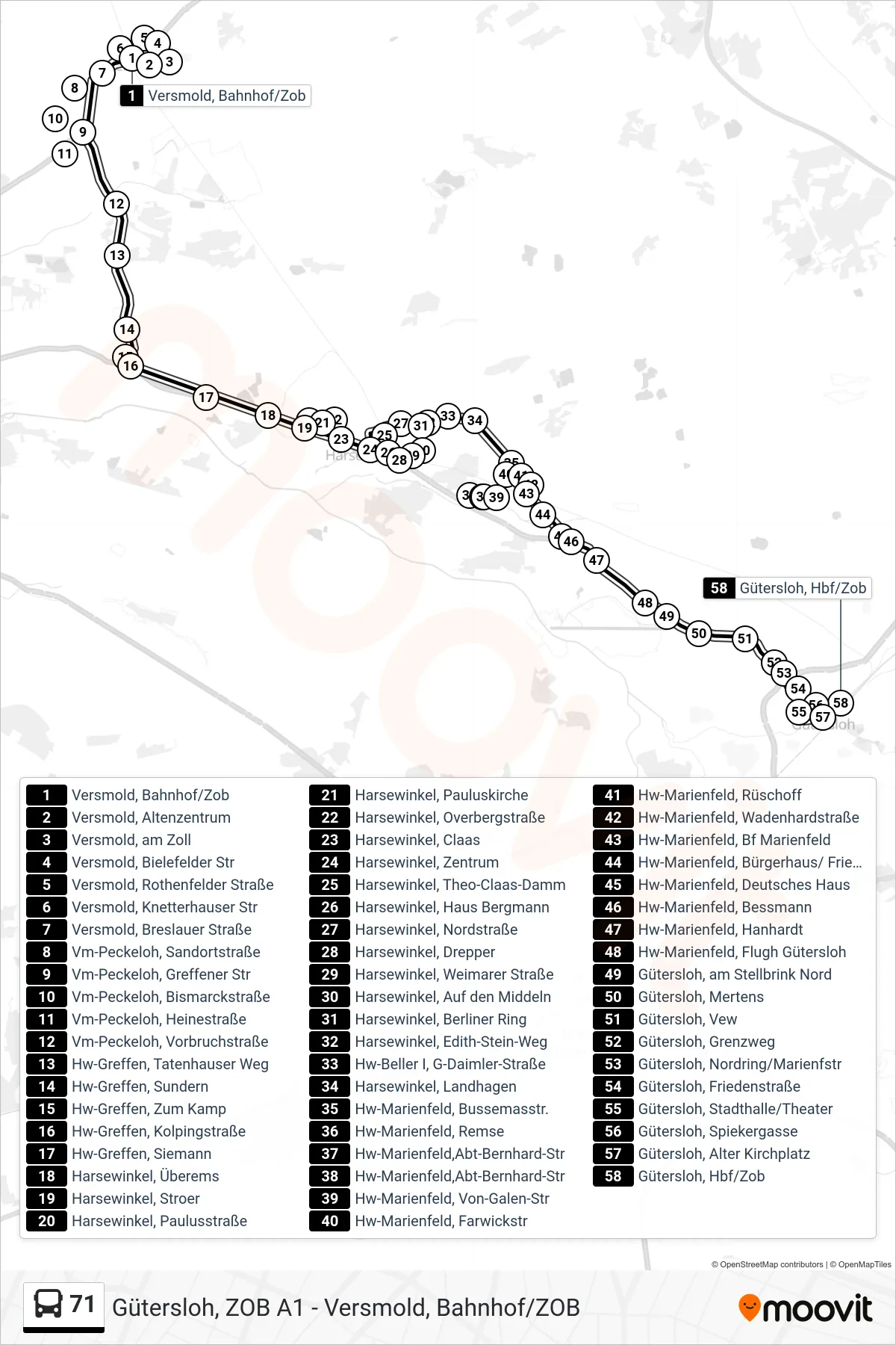 71 bus Line (Gütersloh, Zob A1) route and stops on a map