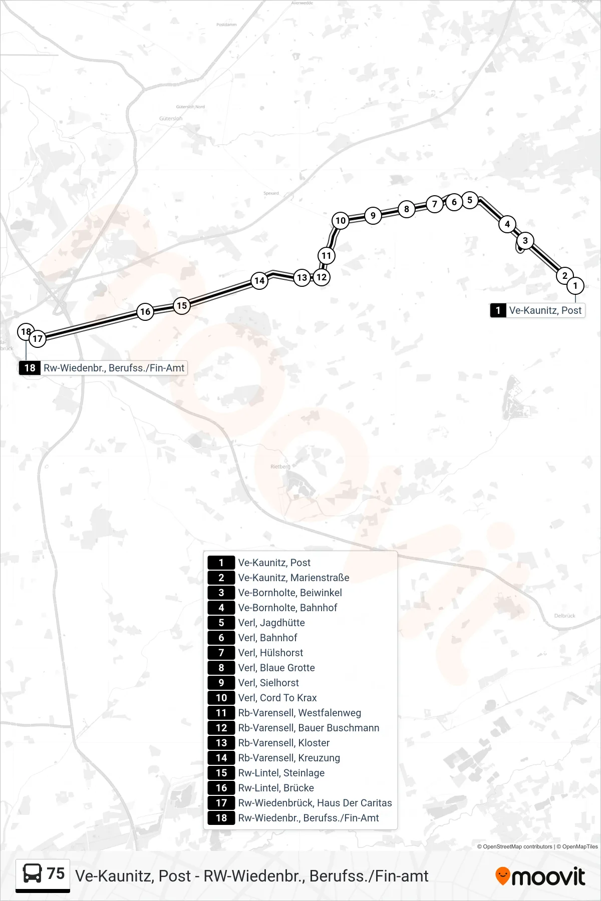 Linie 75 (Bus) Richtung Rw-Wiedenbr., Berufss./Fin-Amt: Route und Haltestellen auf der Karte