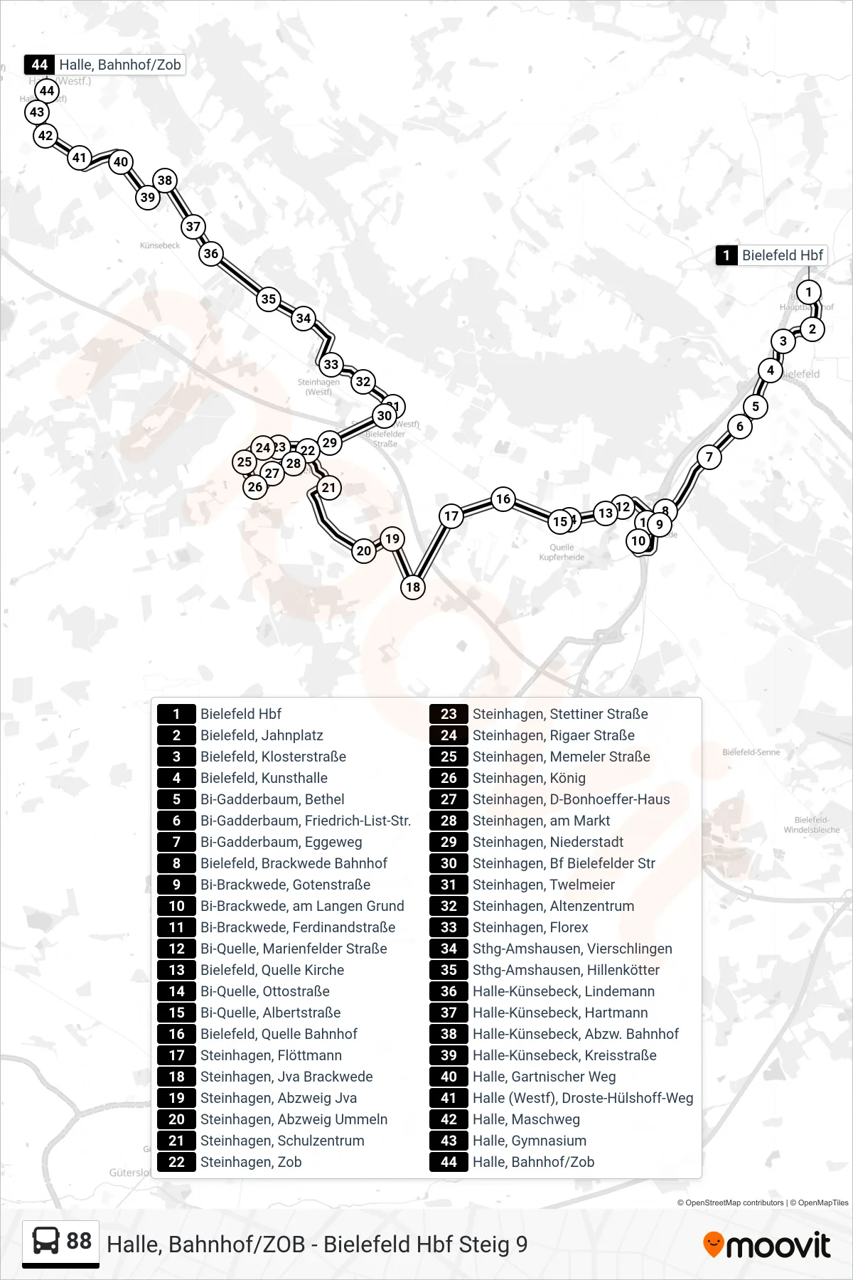 Linie 88 (Bus) Richtung Halle, Bahnhof/Zob 2: Route und Haltestellen auf der Karte