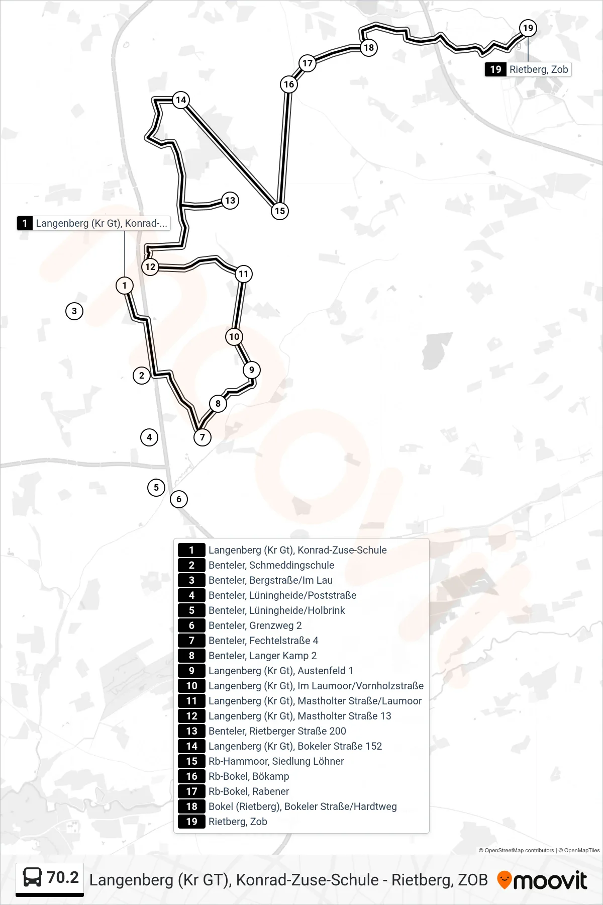 Linie 70.2 (Bus) Richtung Rietberg, Zob: Route und Haltestellen auf der Karte