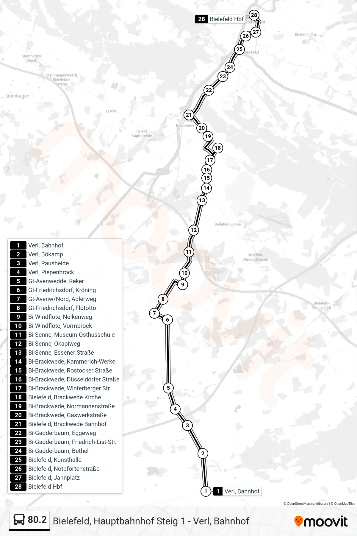 Linie 80.2 (Bus) Richtung Bielefeld Hbf Steig 9: Route und Haltestellen auf der Karte