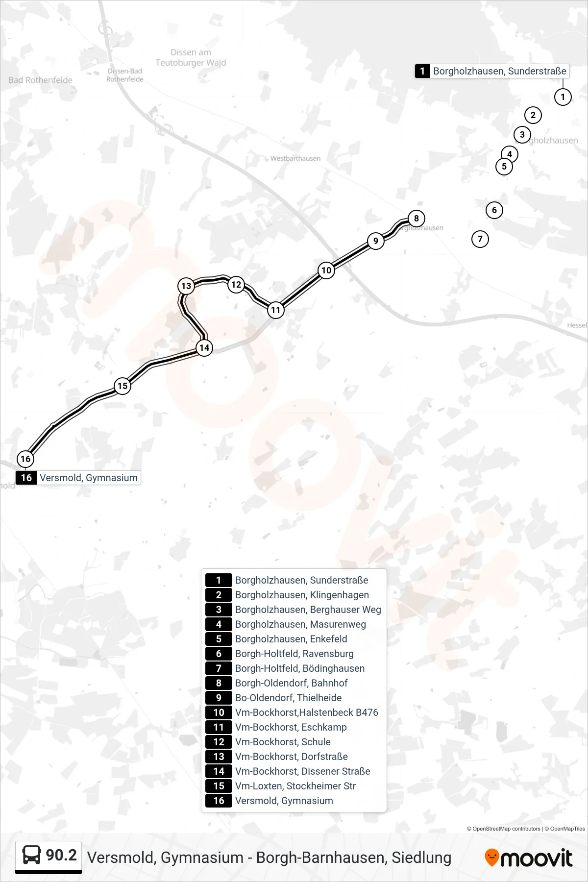 Linie 90.2 (Bus) Richtung Versmold, Gymnasium: Route und Haltestellen auf der Karte