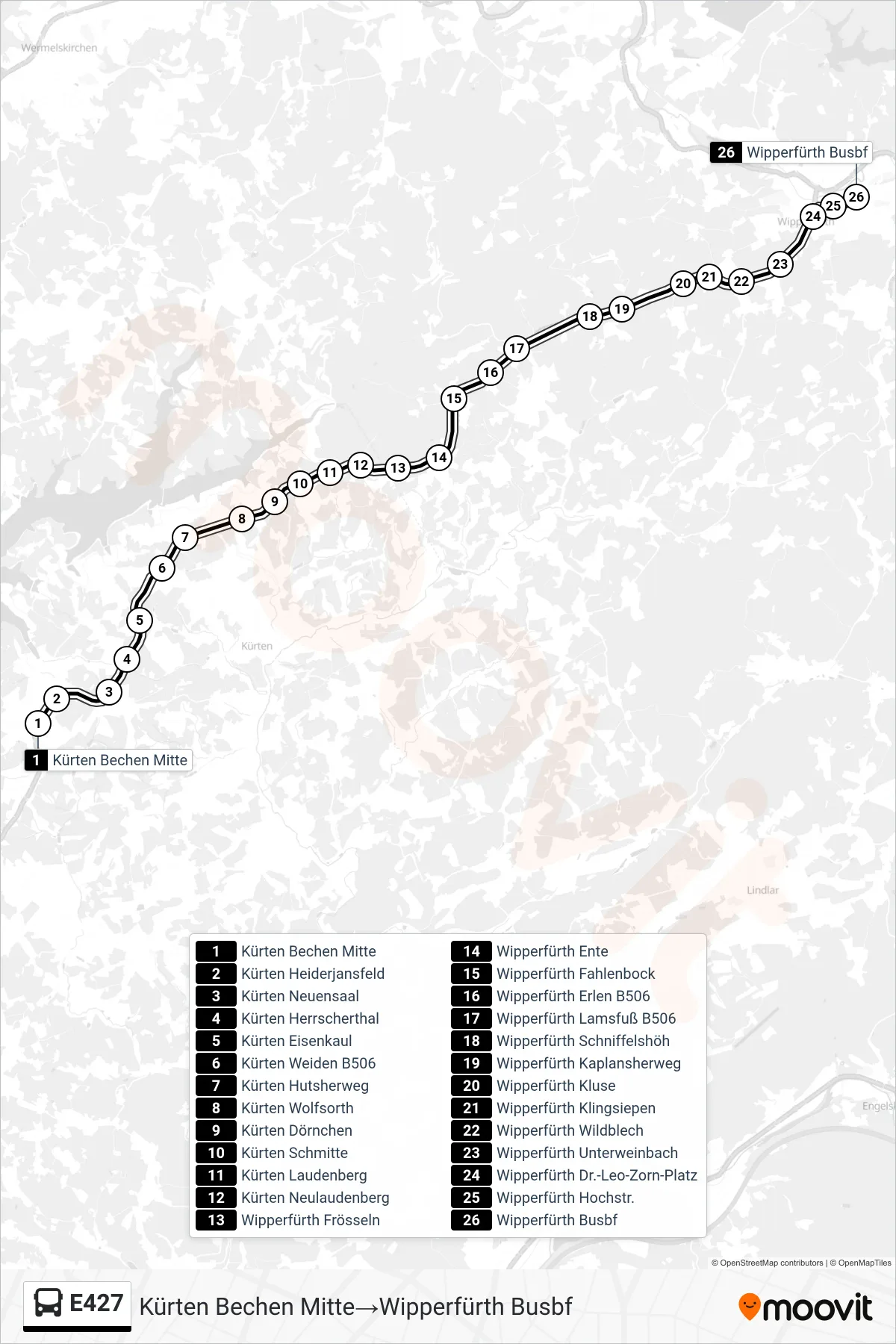 Linie E427 (Bus) Richtung Kürten Bechen Mitte→Wipperfürth Busbf: Route und Haltestellen auf der Karte