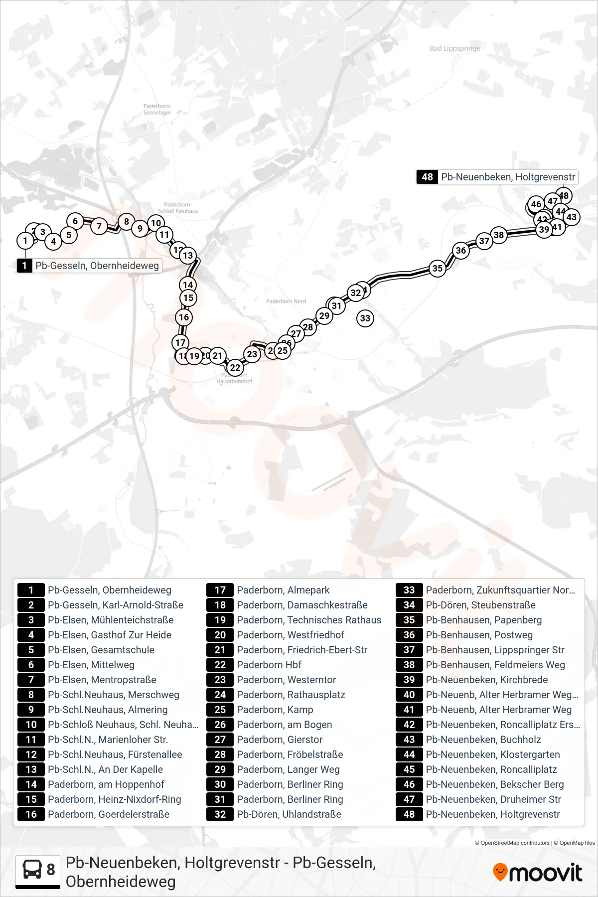 Linie 8 (Bus) Richtung Pb-Neuenbeken, Holtgrevenstr: Route und Haltestellen auf der Karte