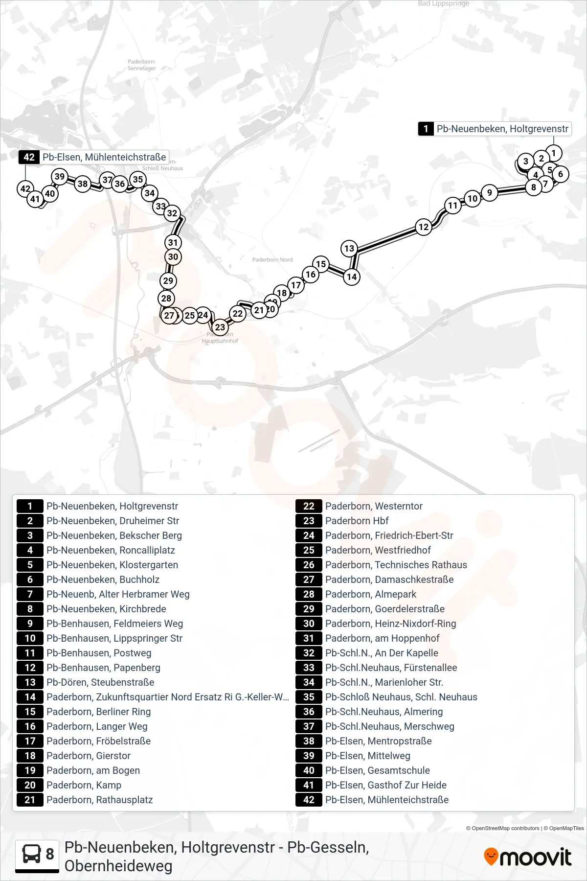 Linie 8 (Bus) Richtung Pb-Elsen, Mühlenteichstraße: Route und Haltestellen auf der Karte