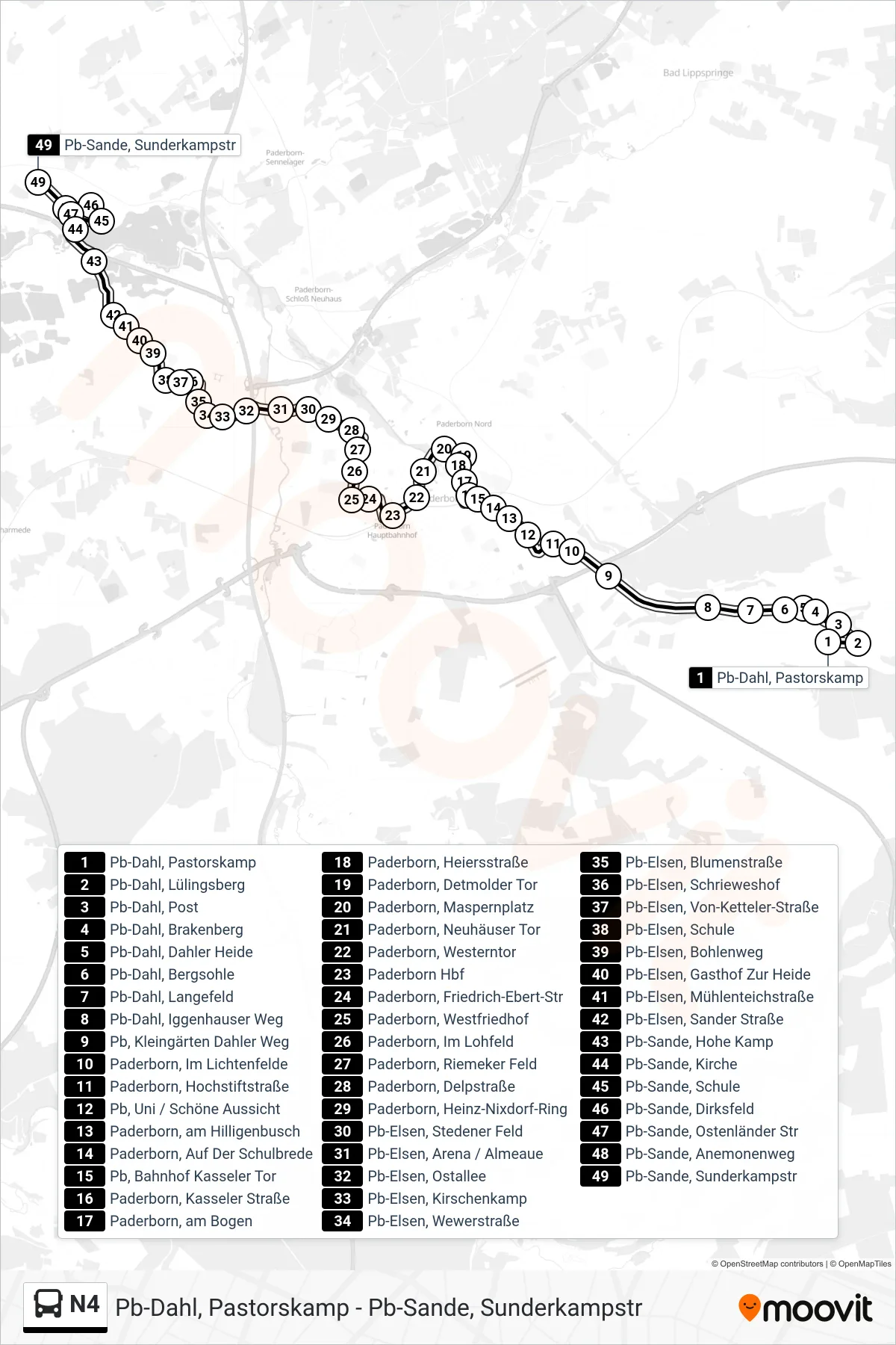 Linie N4 (Bus) Richtung Pb-Sande, Sunderkampstr: Route und Haltestellen auf der Karte