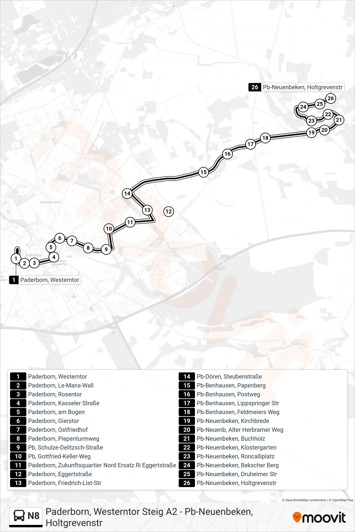 Linie N8 (Bus) Richtung Pb-Neuenbeken, Holtgrevenstr: Route und Haltestellen auf der Karte