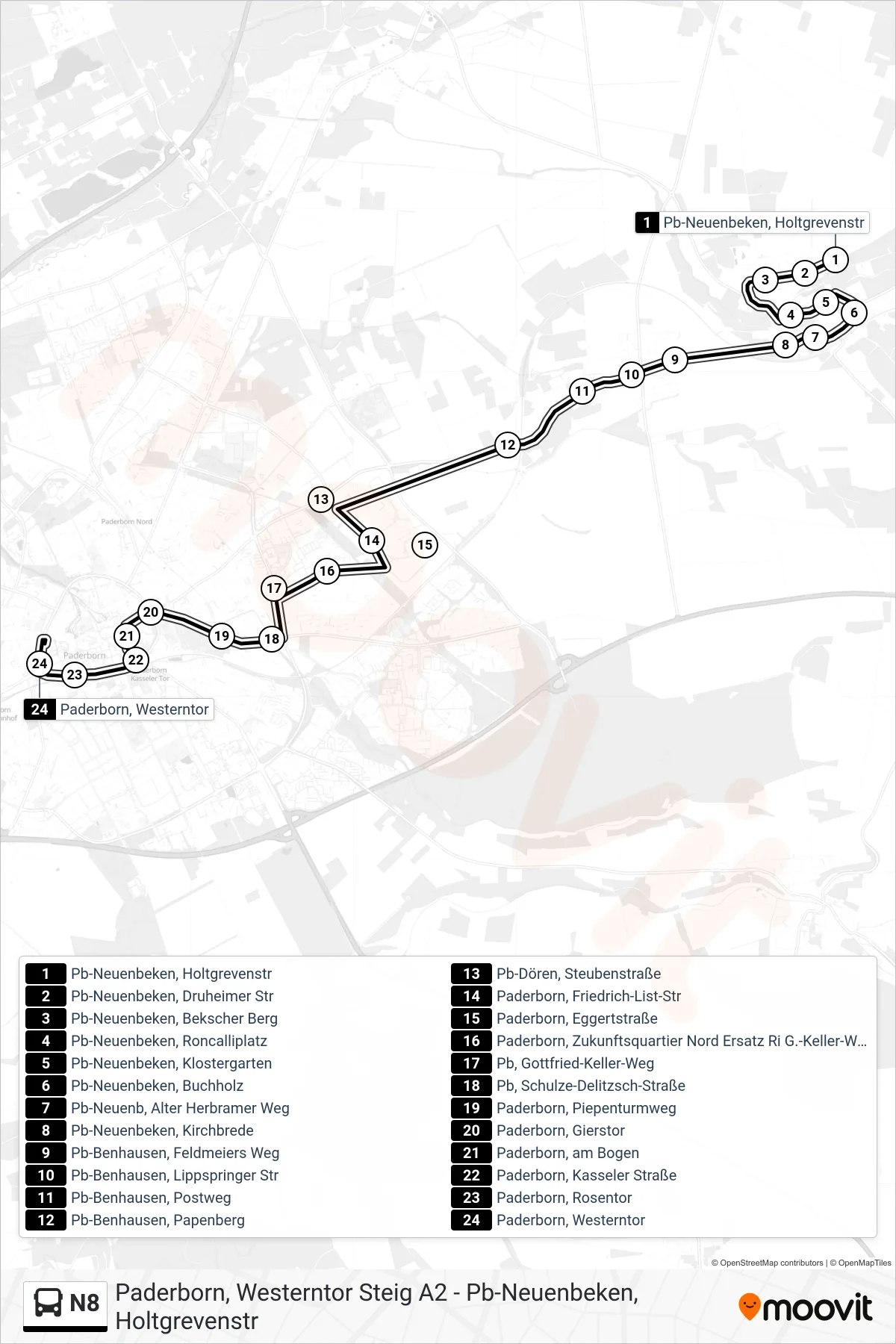 N8 bus Line (Paderborn, Westerntor Steig B1) route and stops on a map
