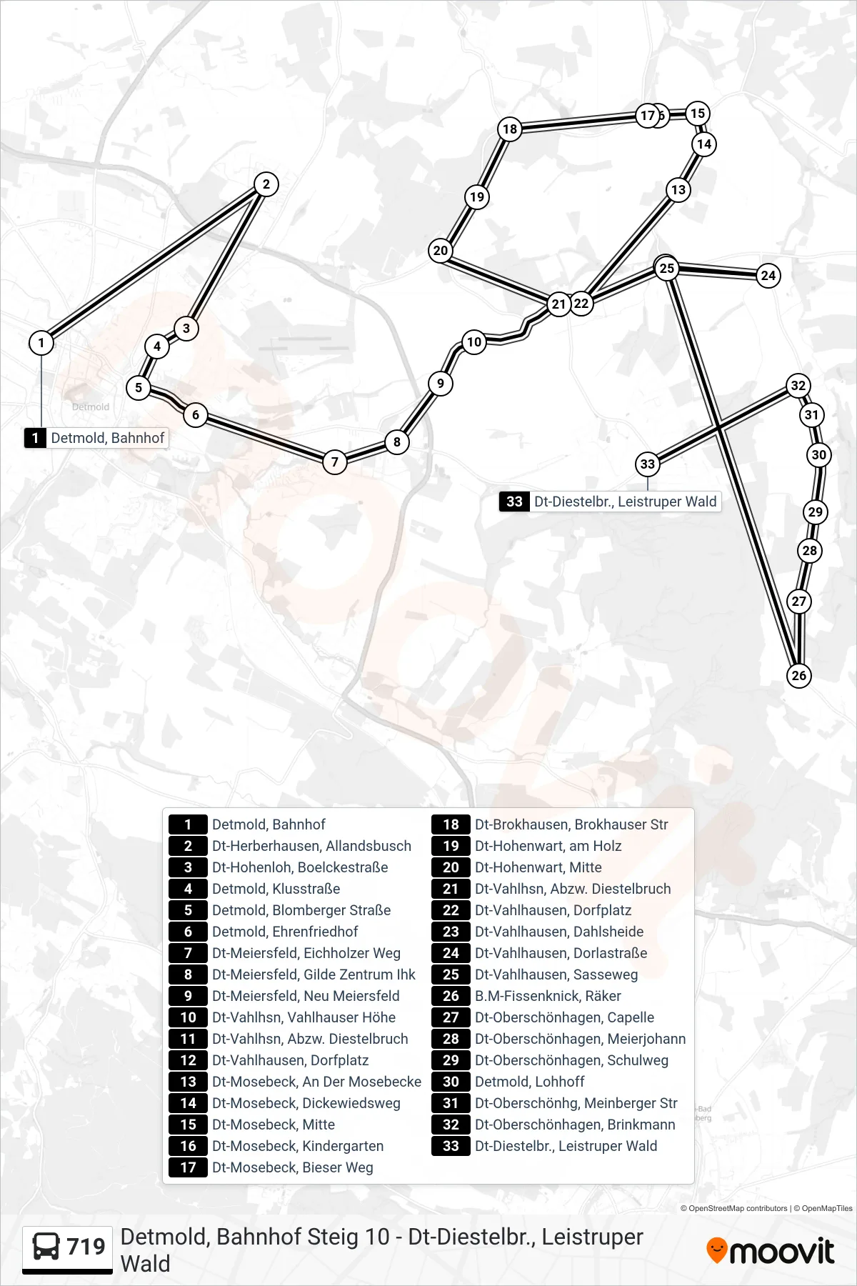 719 bus Line (Diestelbruch) route and stops on a map