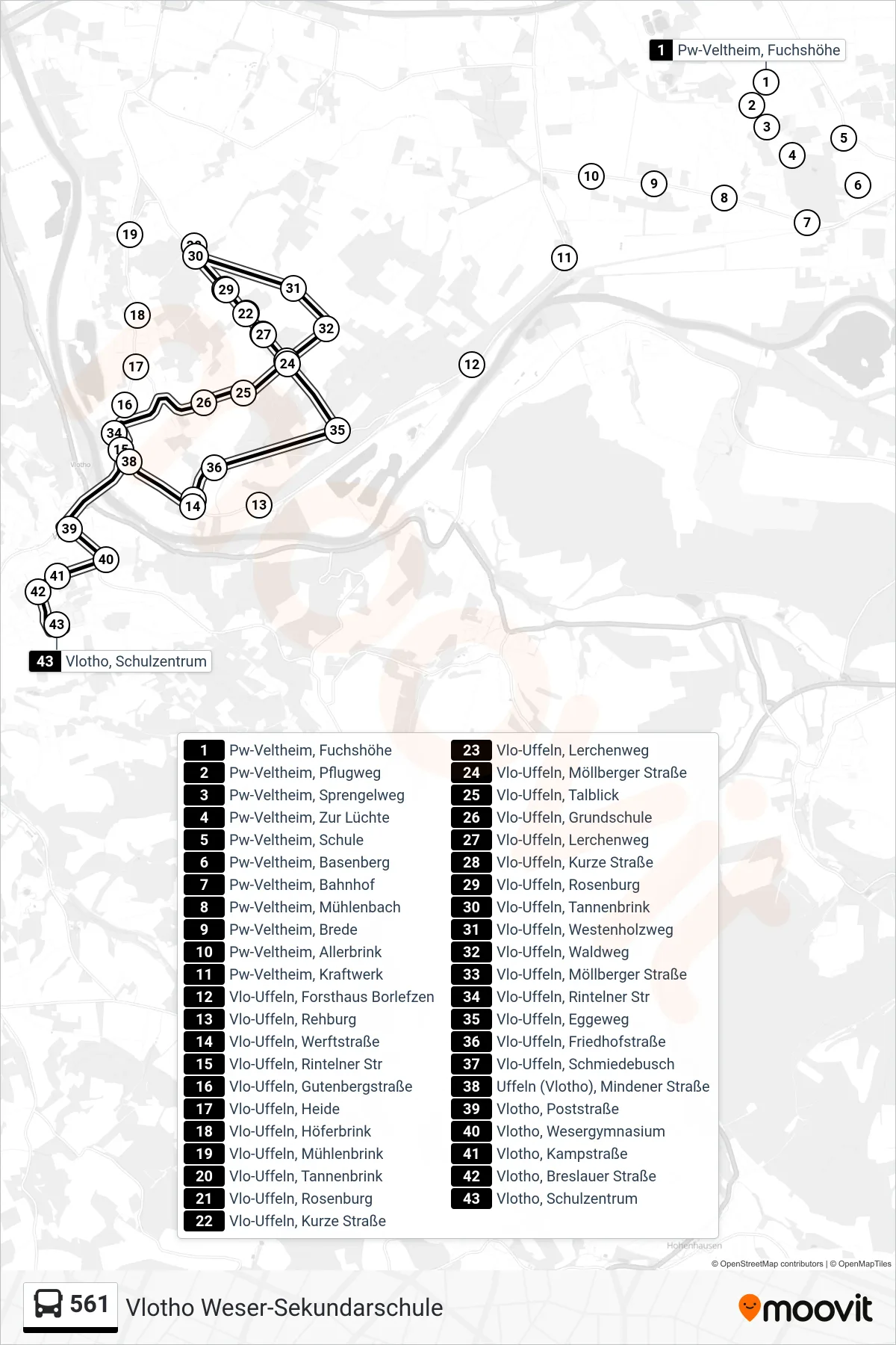 561 bus Line (Vlotho Weser-Sekundarschule) route and stops on a map