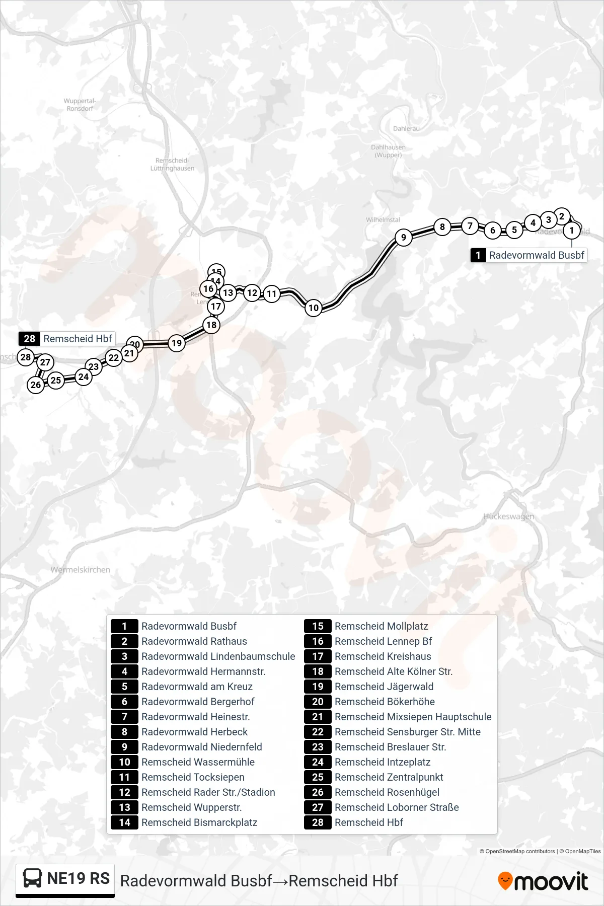 Linie NE19 RS (Bus) Richtung Radevormwald Busbf‎→Remscheid Hbf: Route und Haltestellen auf der Karte