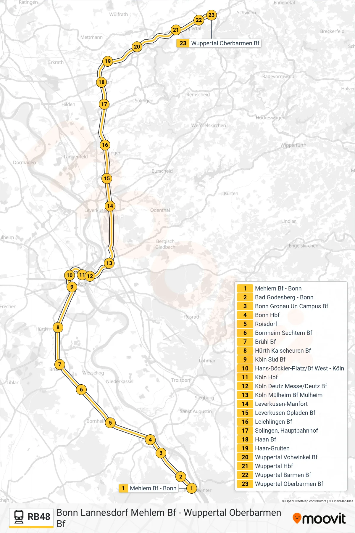 Linie RB48 (Bahn) Richtung Wuppertal Oberbarmen Bf: Route und Haltestellen auf der Karte