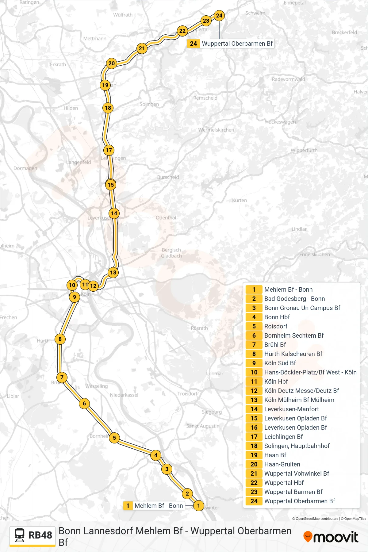 Linie RB48 (Bahn) Richtung Wuppertal Oberbarmen Bf: Route und Haltestellen auf der Karte
