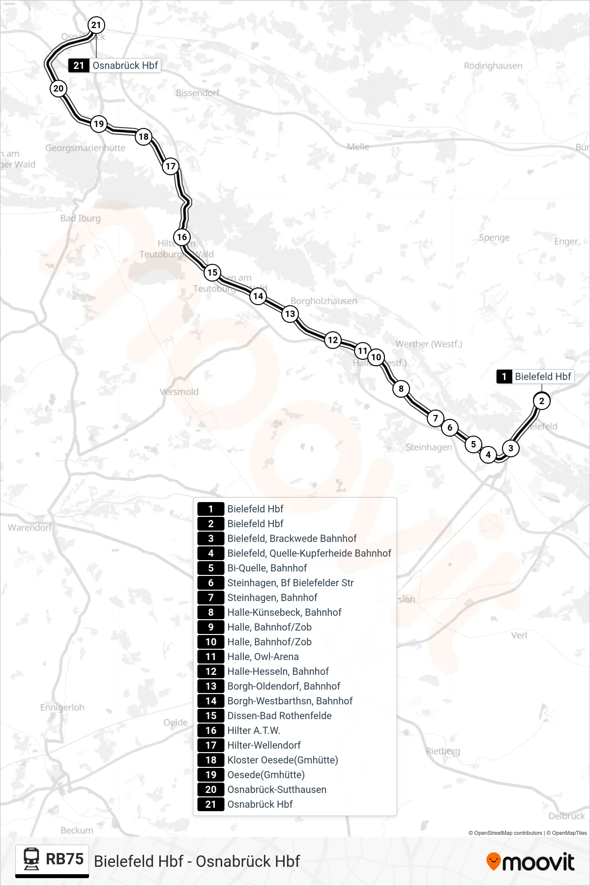Linie RB75 (Bahn) Richtung Osnabrück Hbf: Route und Haltestellen auf der Karte
