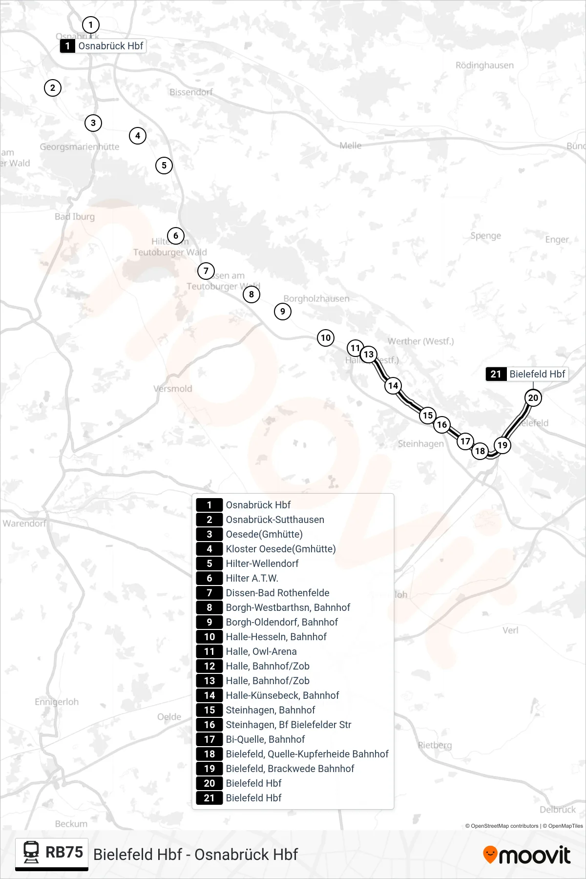 Linie RB75 (Bahn) Richtung Bielefeld Hbf: Route und Haltestellen auf der Karte