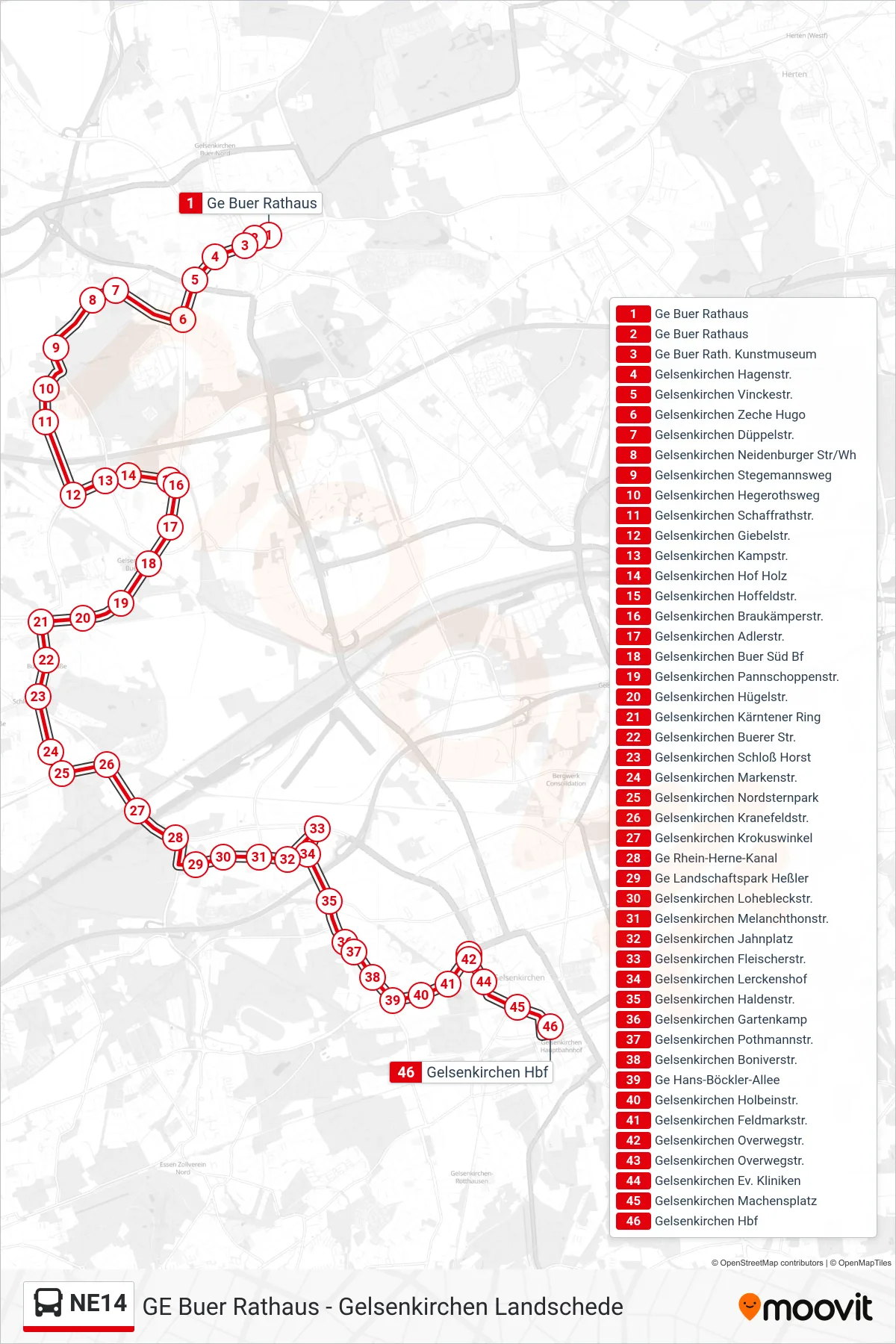 Linie NE14 (Bus) Richtung Gelsenkirchen Hbf: Route und Haltestellen auf der Karte