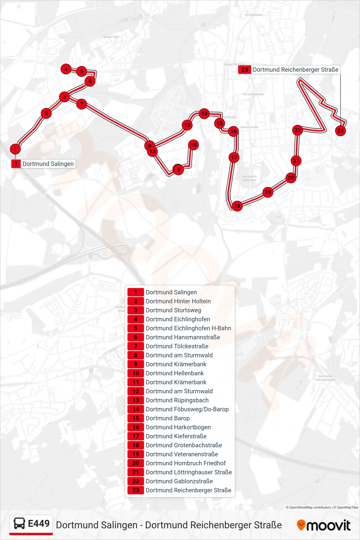 Linie E449 (Bus) Richtung Dortmund Reichenberger Straße: Route und Haltestellen auf der Karte