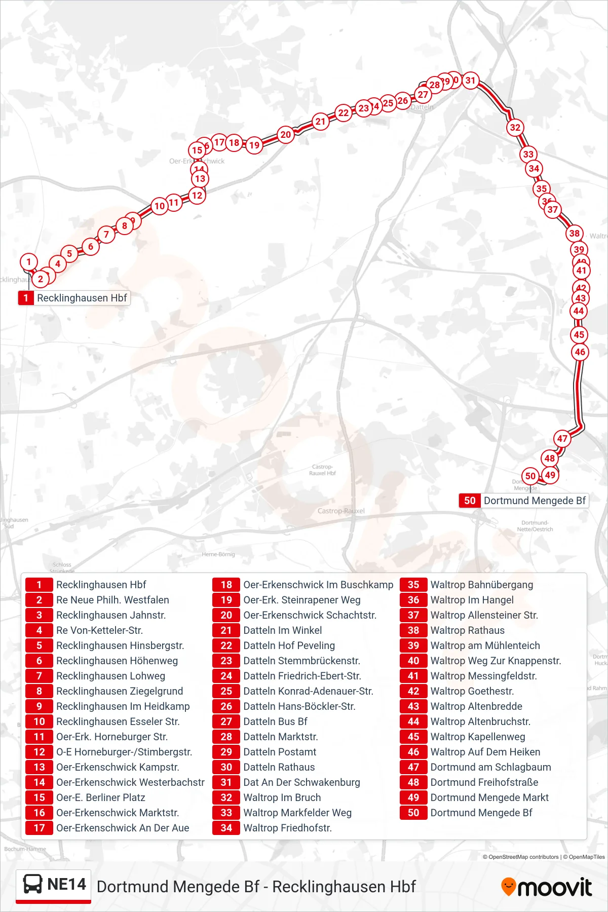 Linie NE14 (Bus) Richtung Dortmund Mengede Bf: Route und Haltestellen auf der Karte