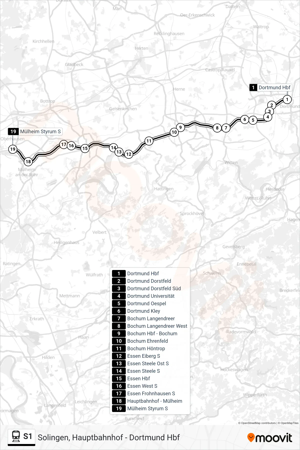 Linie S1 (Bahn) Richtung Mülheim Styrum S: Route und Haltestellen auf der Karte