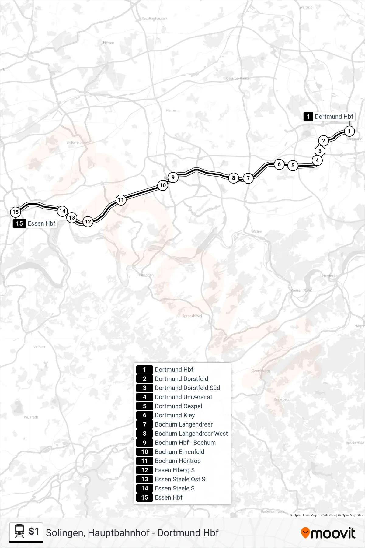 Linie S1 (Bahn) Richtung Essen Hbf: Route und Haltestellen auf der Karte