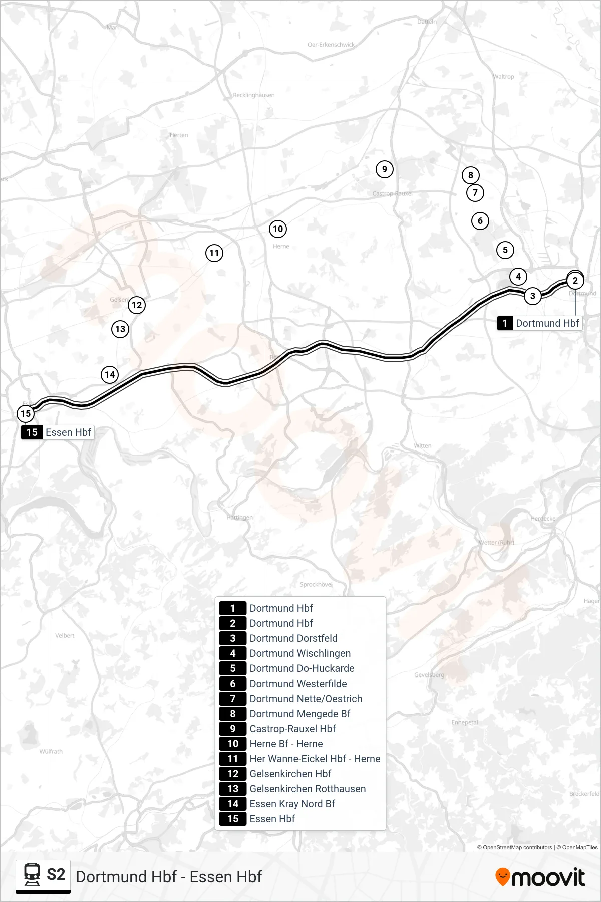 Linie S2 (Bahn) Richtung Essen Hbf: Route und Haltestellen auf der Karte