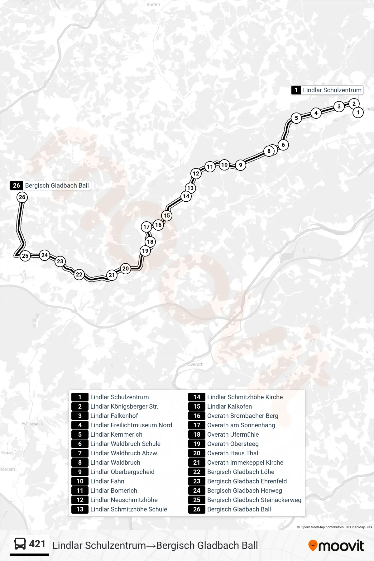 Linie 421 (Bus) Richtung Lindlar Schulzentrum→Bergisch Gladbach Ball: Route und Haltestellen auf der Karte