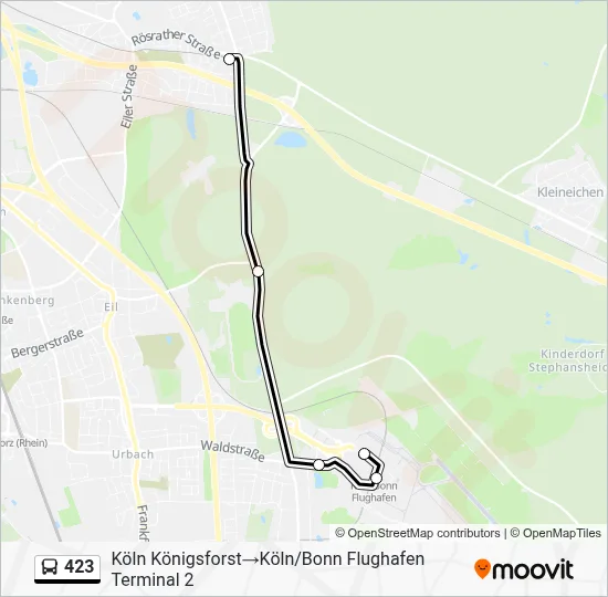423 Bus Line Map