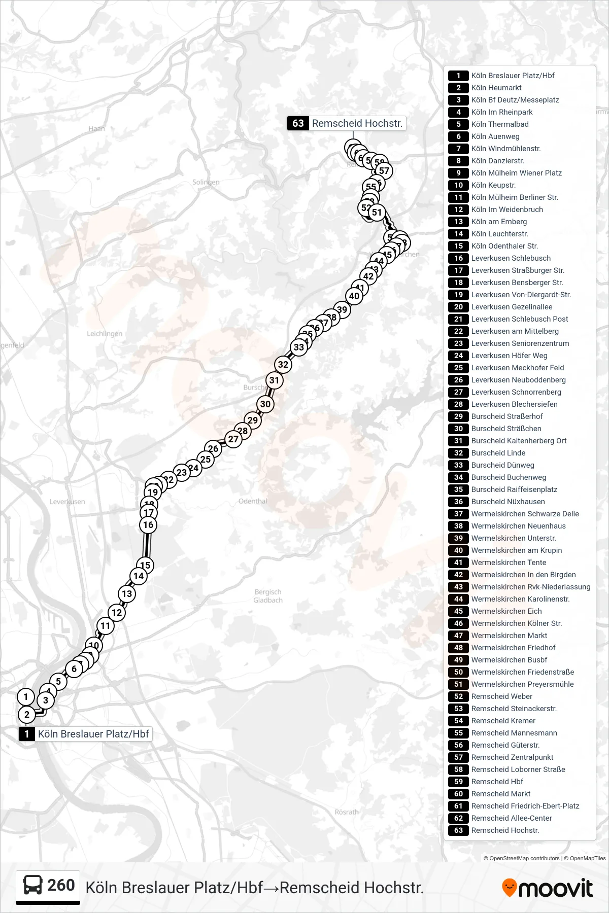 Linie 260 (Bus) Richtung Köln Breslauer Platz/Hbf→Remscheid Hochstr.: Route und Haltestellen auf der Karte