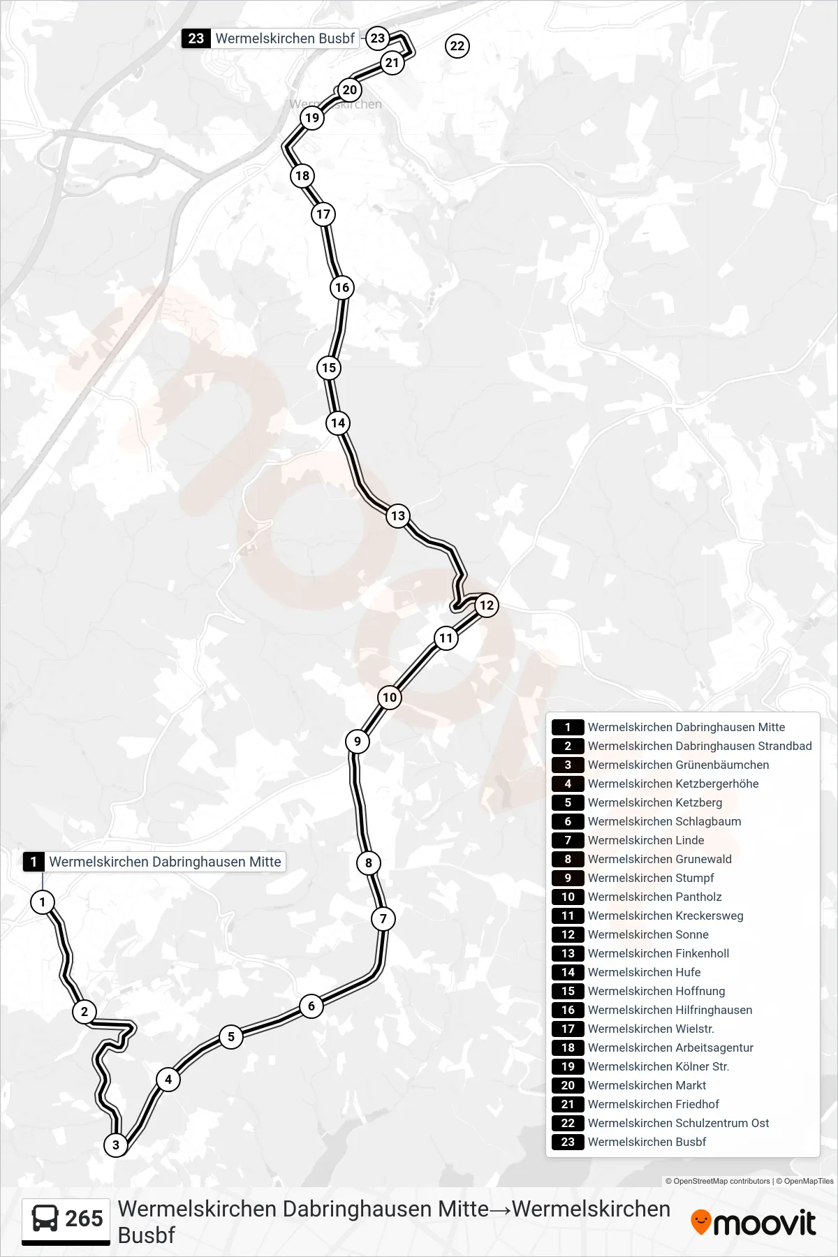 Linie 265 (Bus) Richtung Wermelskirchen Dabringhausen Mitte‎→Wermelskirchen Busbf: Route und Haltestellen auf der Karte